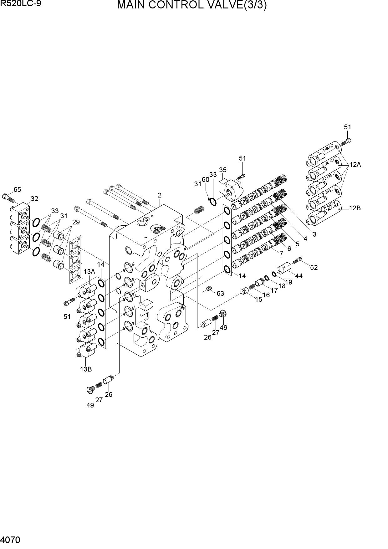 MAIN CONTROL VALVE(3/3, TYPE 1)