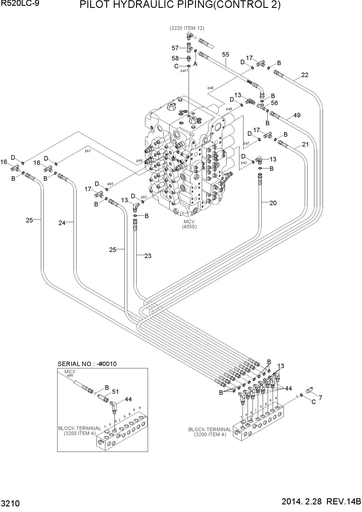 PILOT HYDRAULIC PIPING(CONTROL 2)