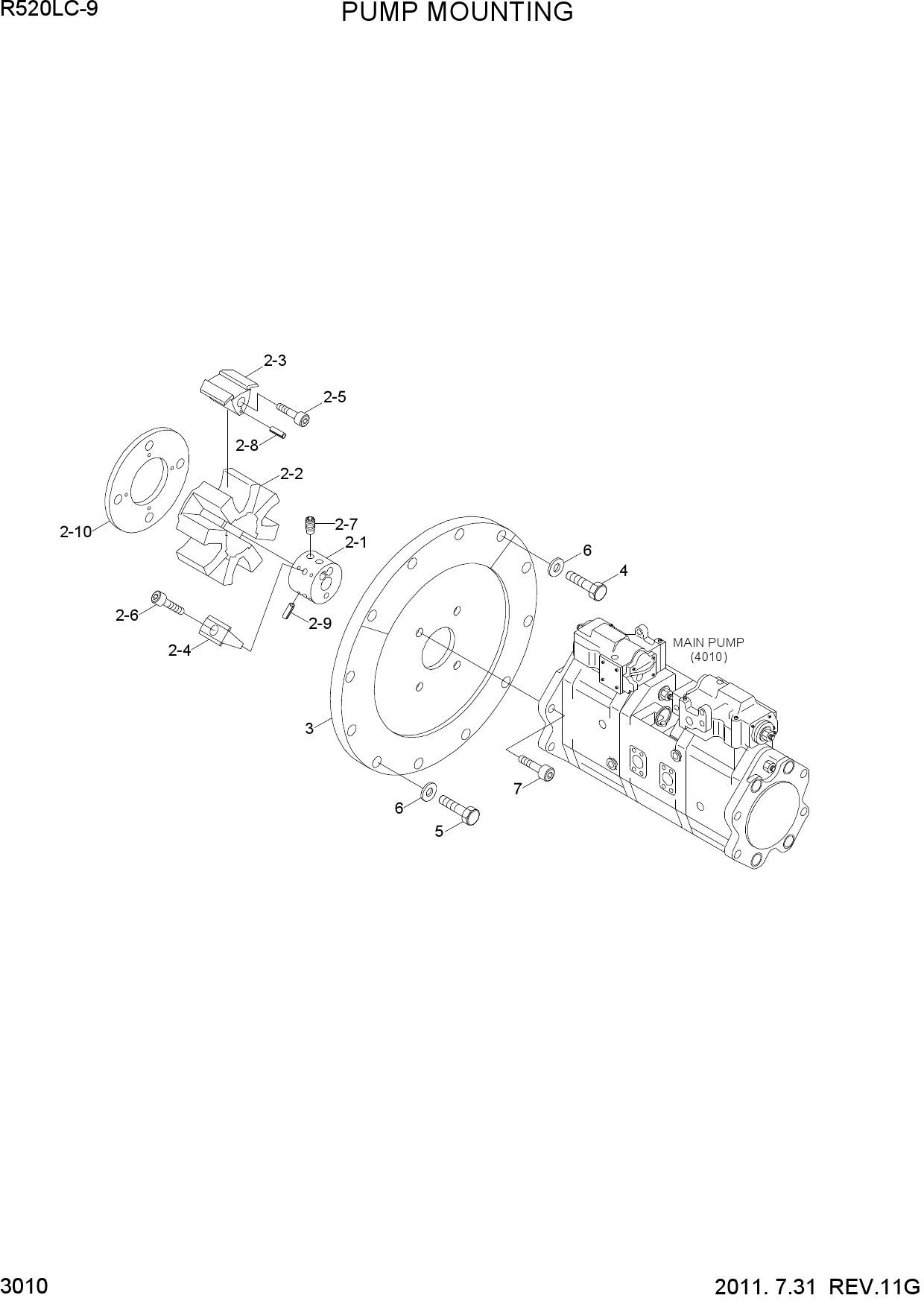 PUMP MOUNTING