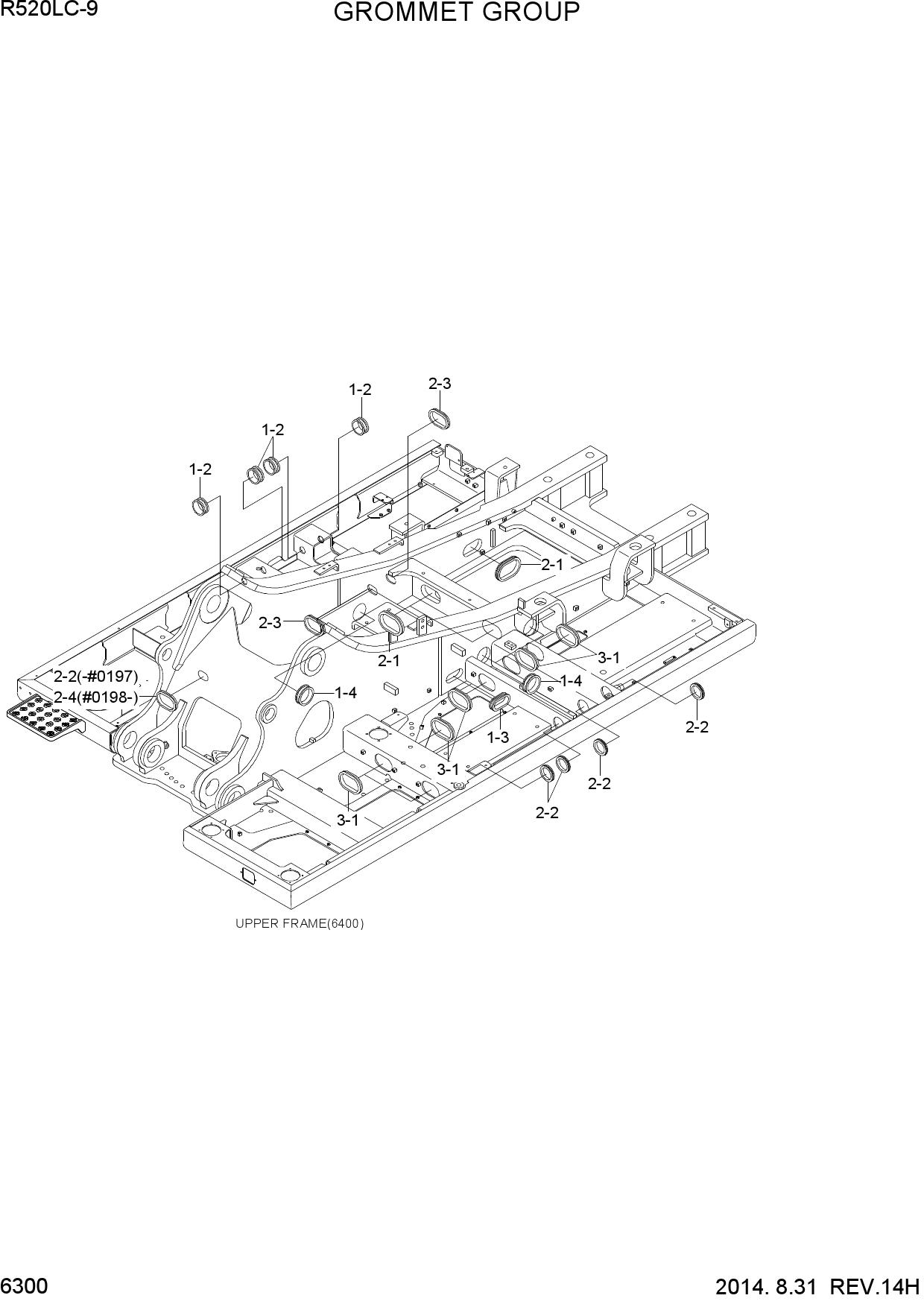 GROMMET GROUP
