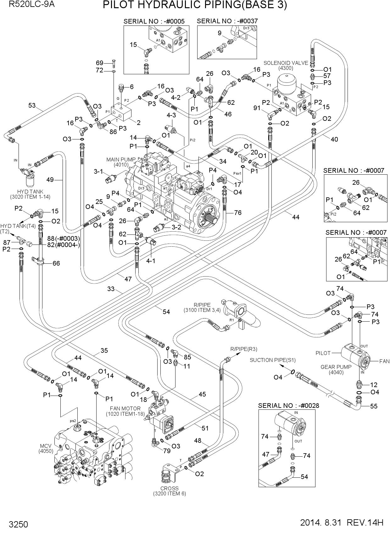 PILOT HYDRAULIC PIPING(BASE 3)