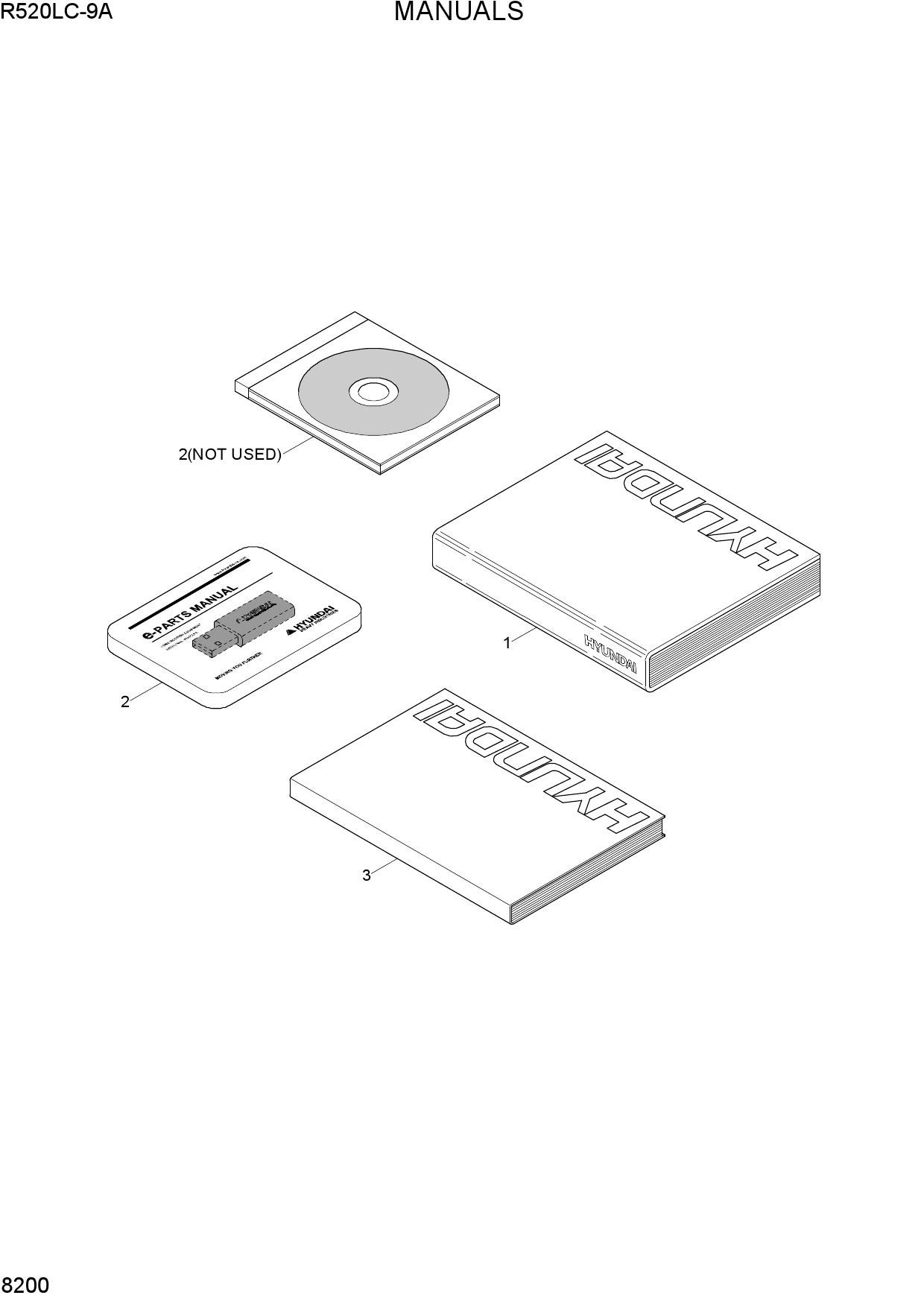 MANUALS