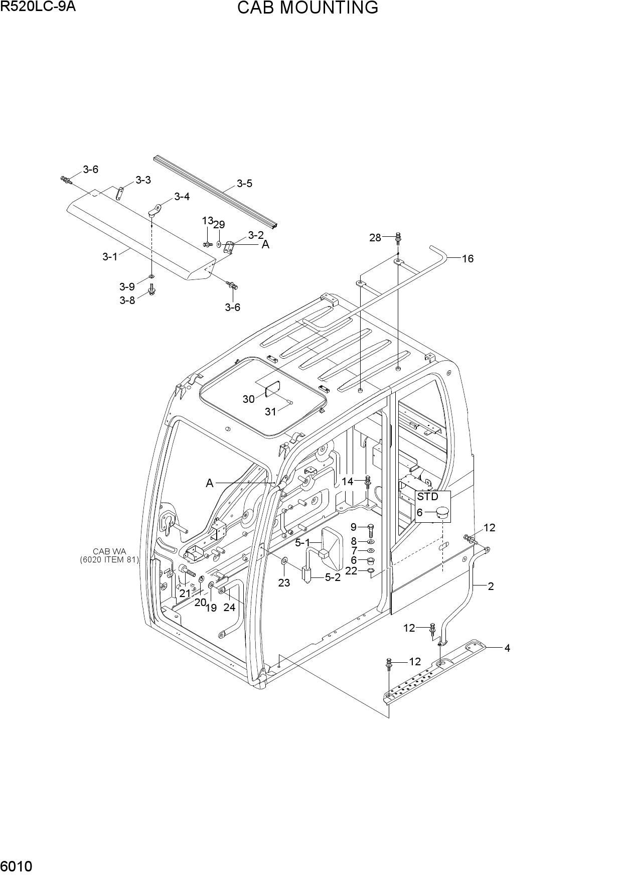 CAB MOUNTING