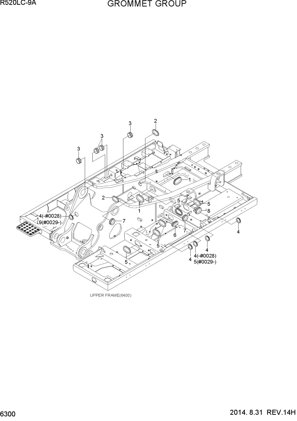 GROMMET GROUP