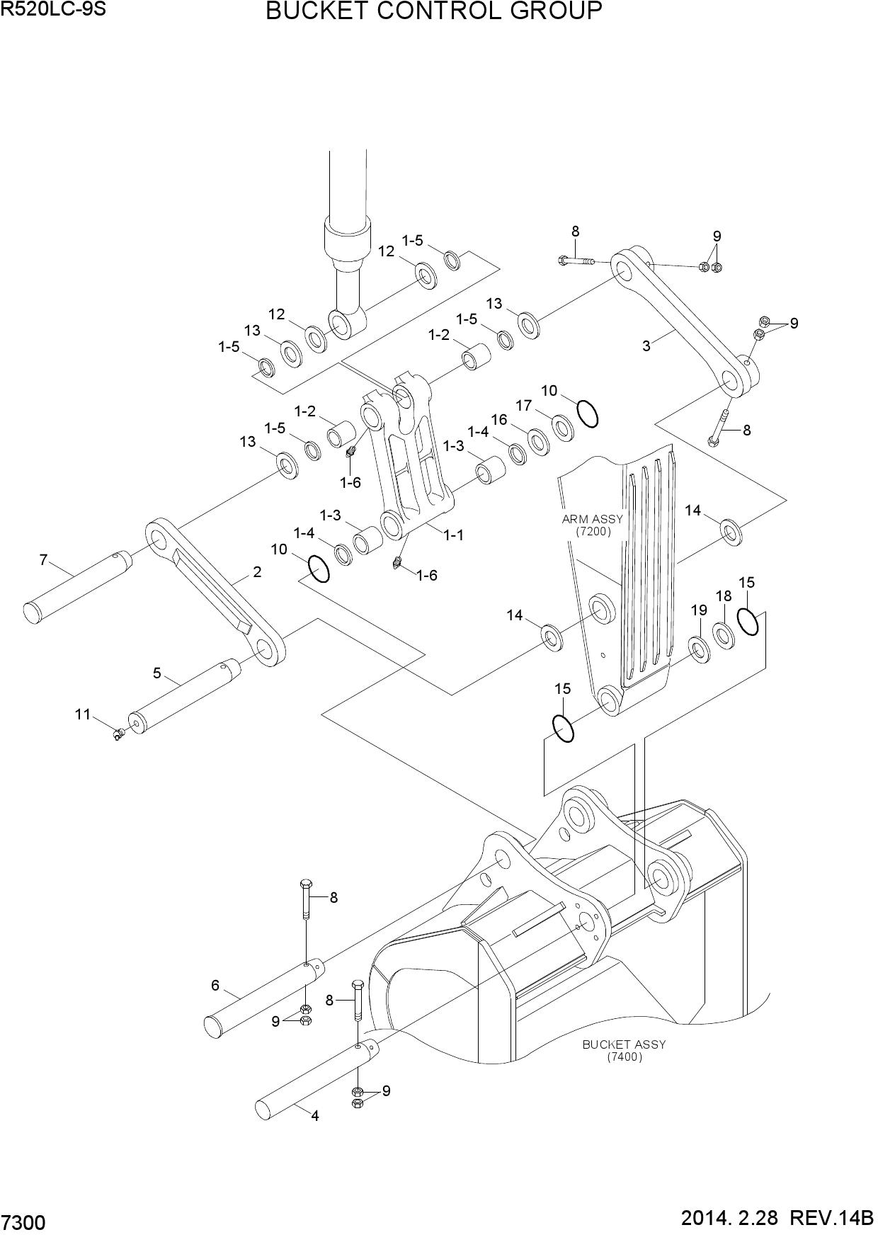 BUCKET CONTROL GROUP