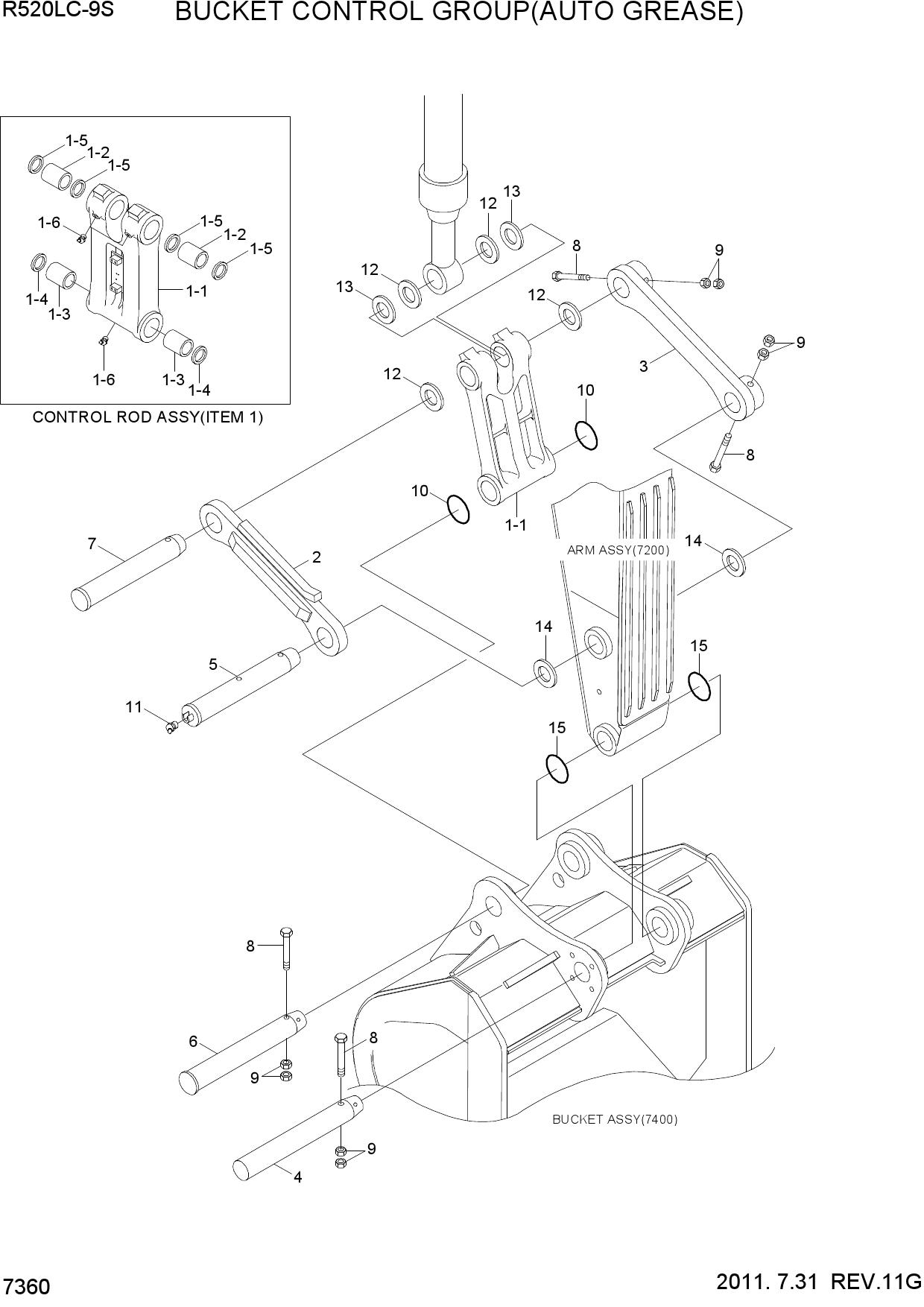 BUCKET CONTROL GROUP(AUTO GREASE)