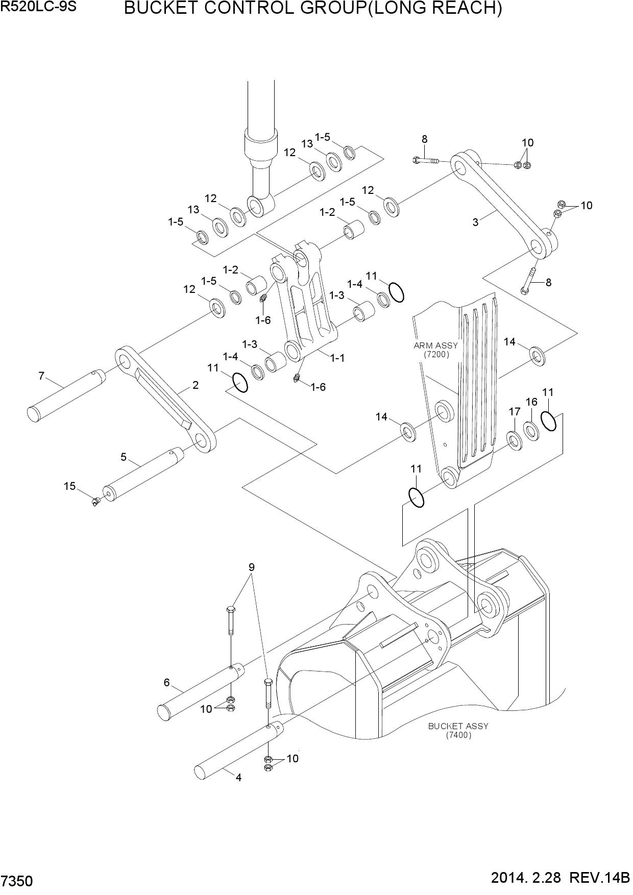 BUCKET CONTROL GROUP(L/REACH)