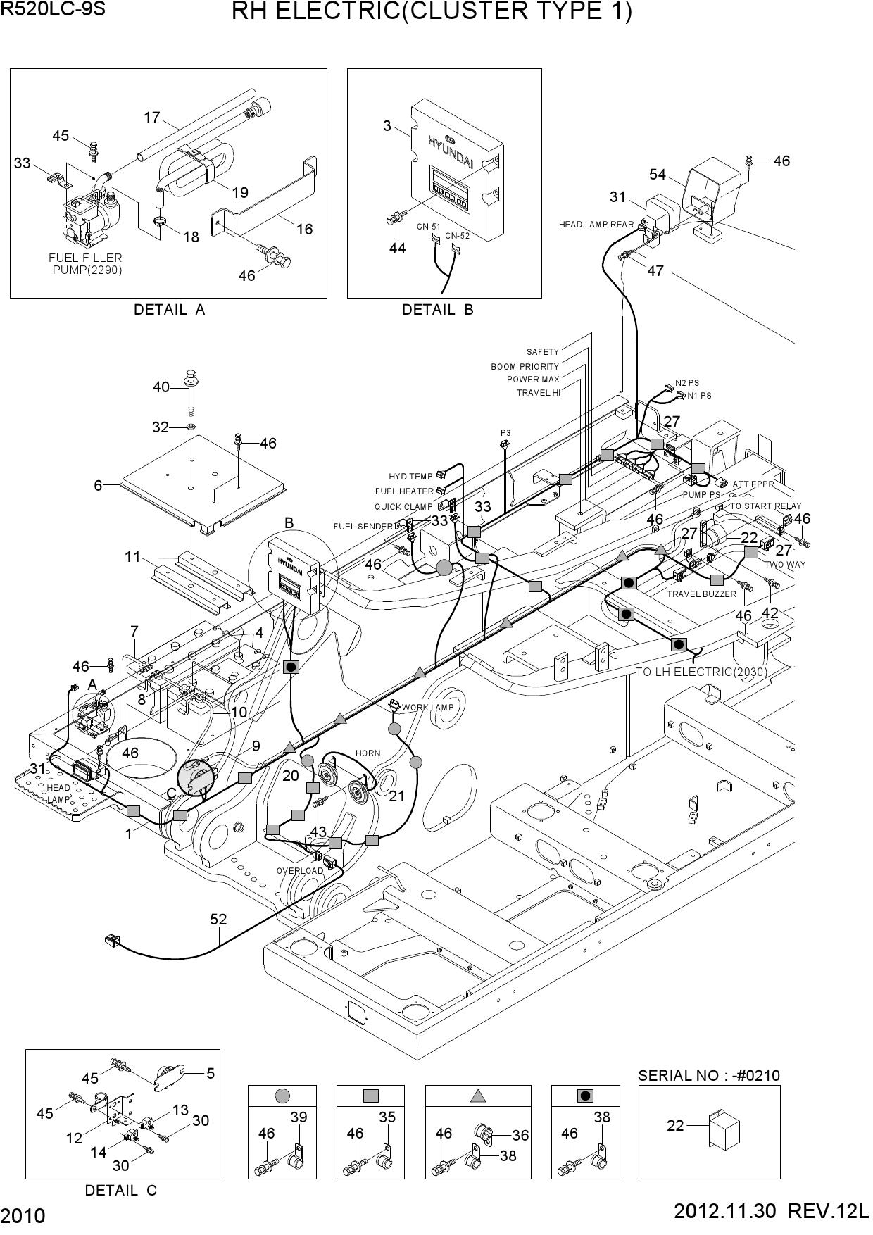 RH ELECTRIC(CLUSTER TYPE 1)