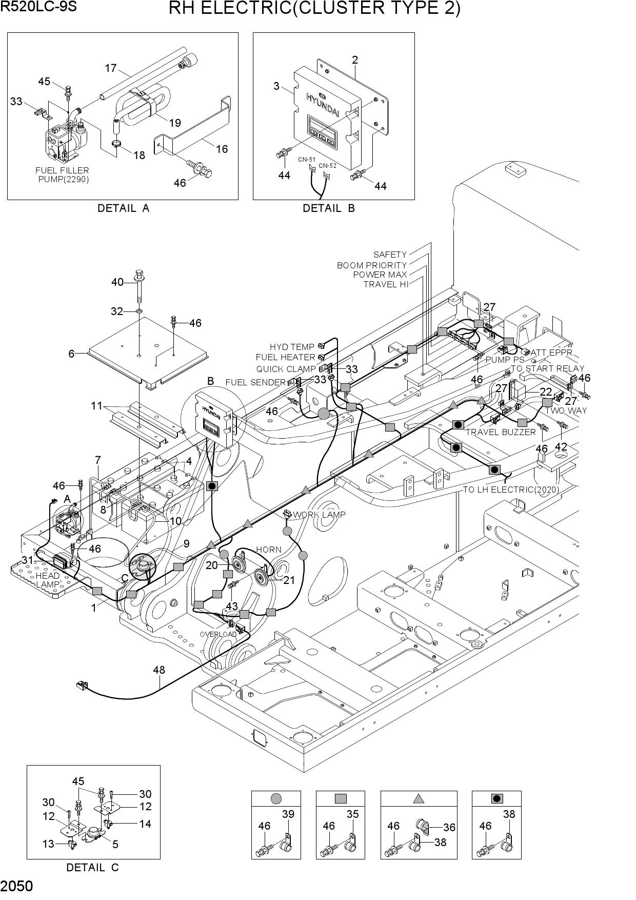 RH ELECTRIC(CLUSTER TYPE 2)