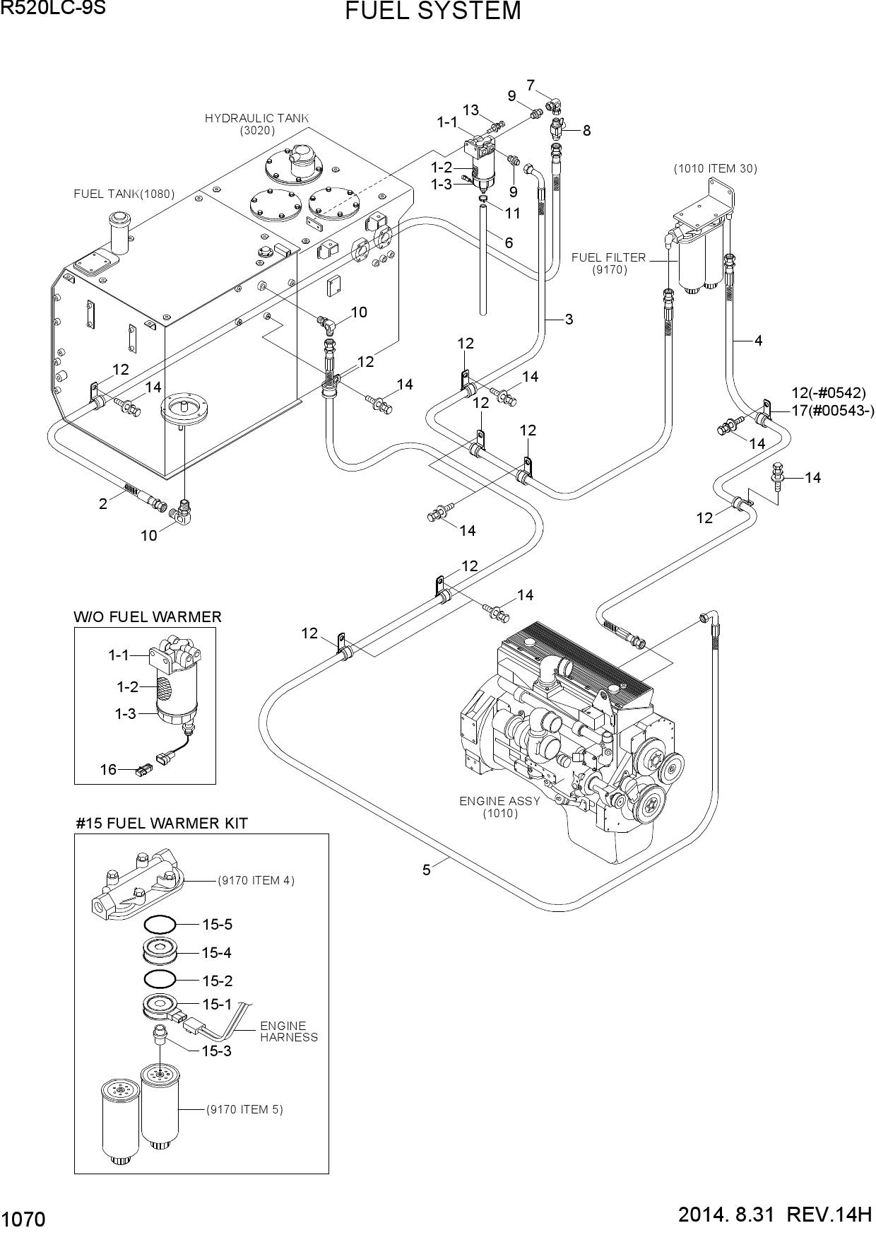 FUEL SYSTEM