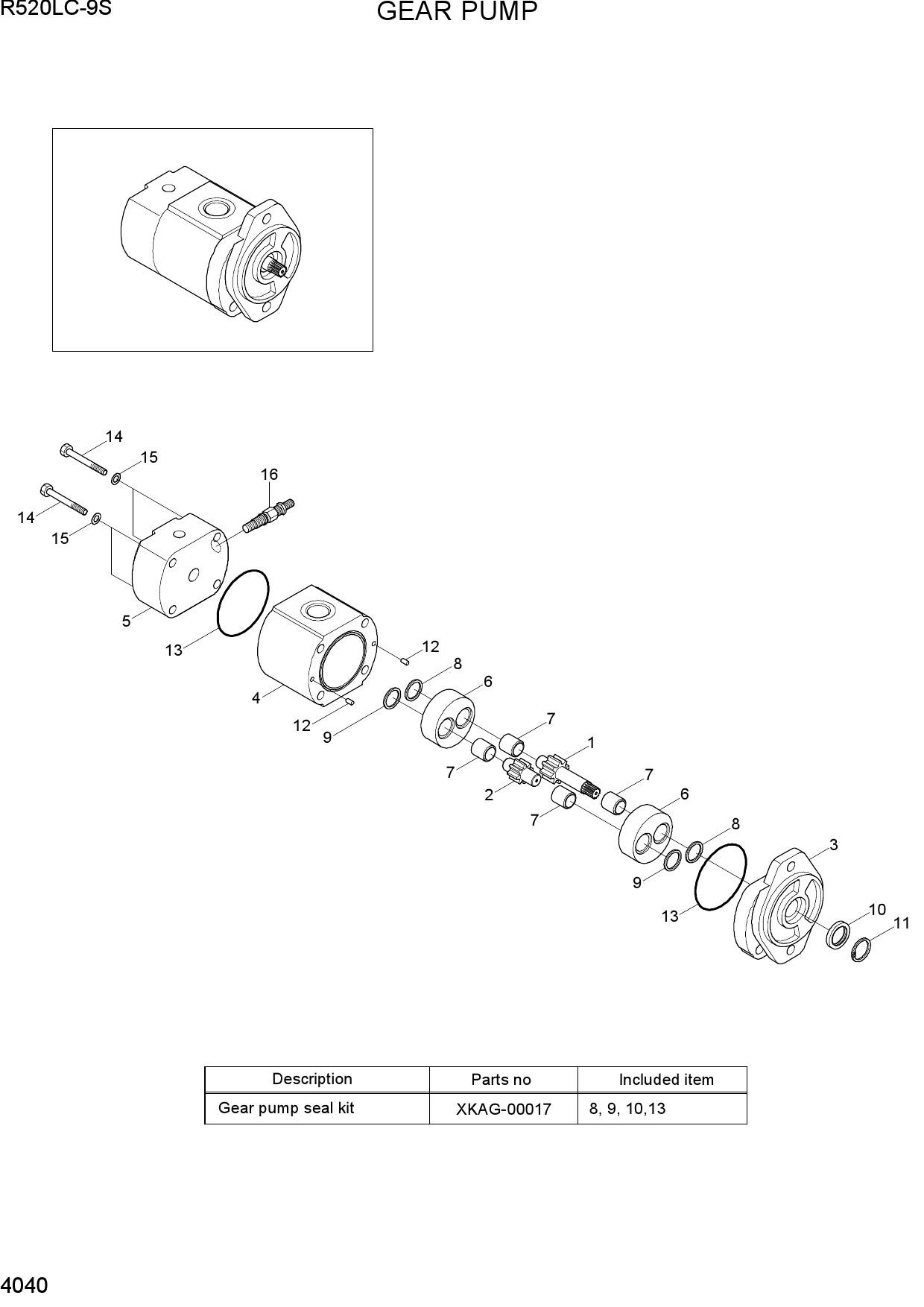 GEAR PUMP