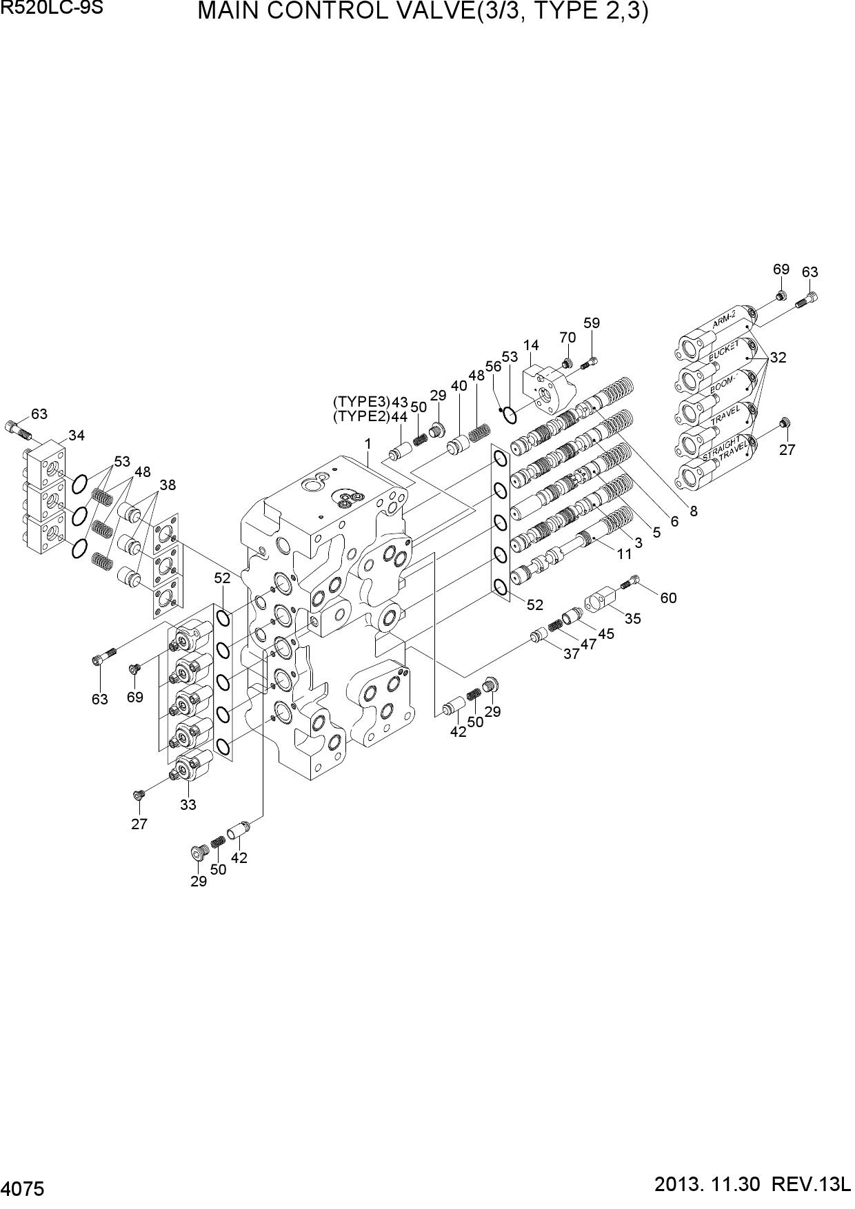 MAIN CONTROL VALVE(3/3, TYPE 2,3)