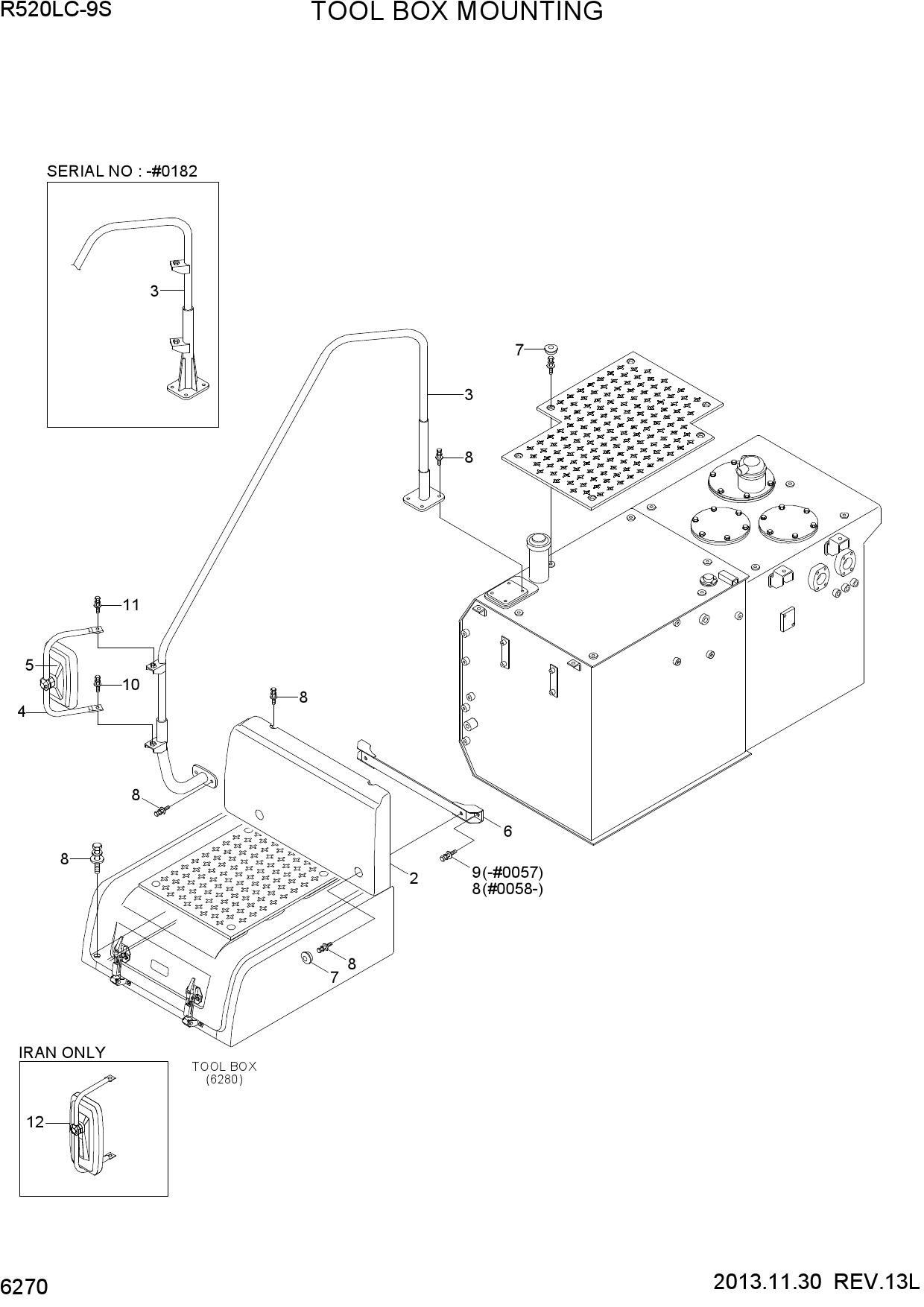 TOOL BOX MOUNTING