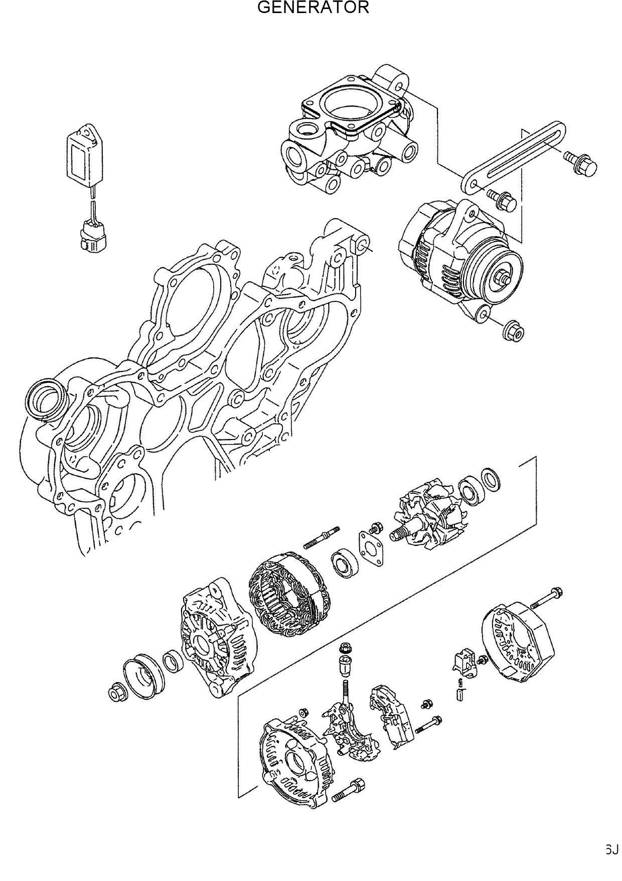 GENERATOR