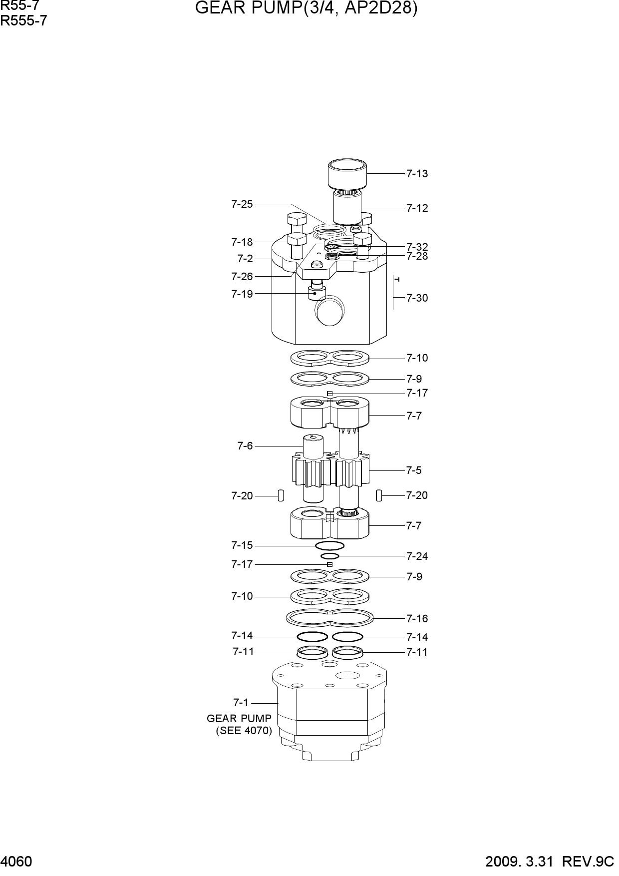 GEAR PUMP(3/4, AP2D28)