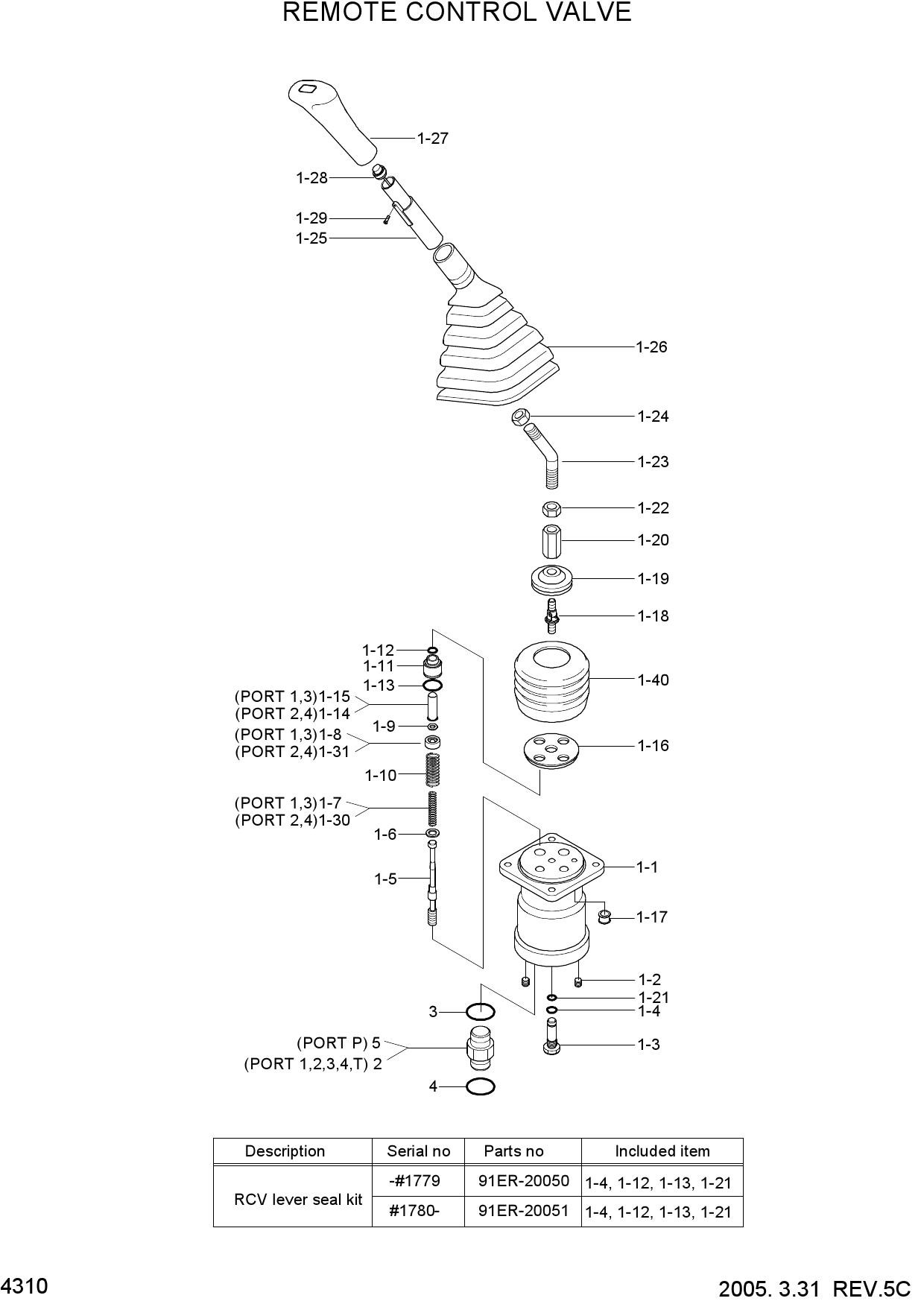 REMOTE CONTROL LEVER