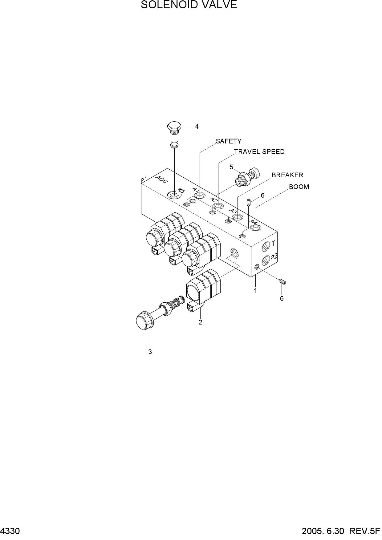 SOLENOID VALVE
