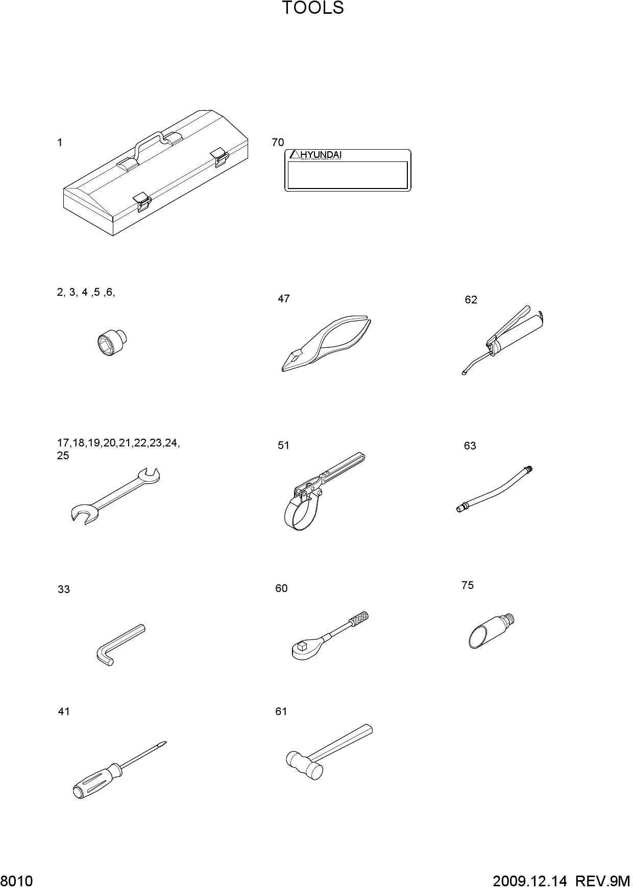 TOOLS