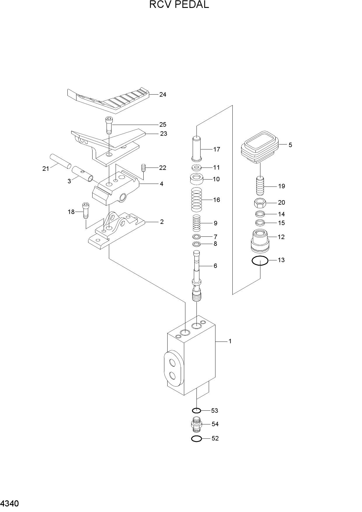 RCV PEDAL