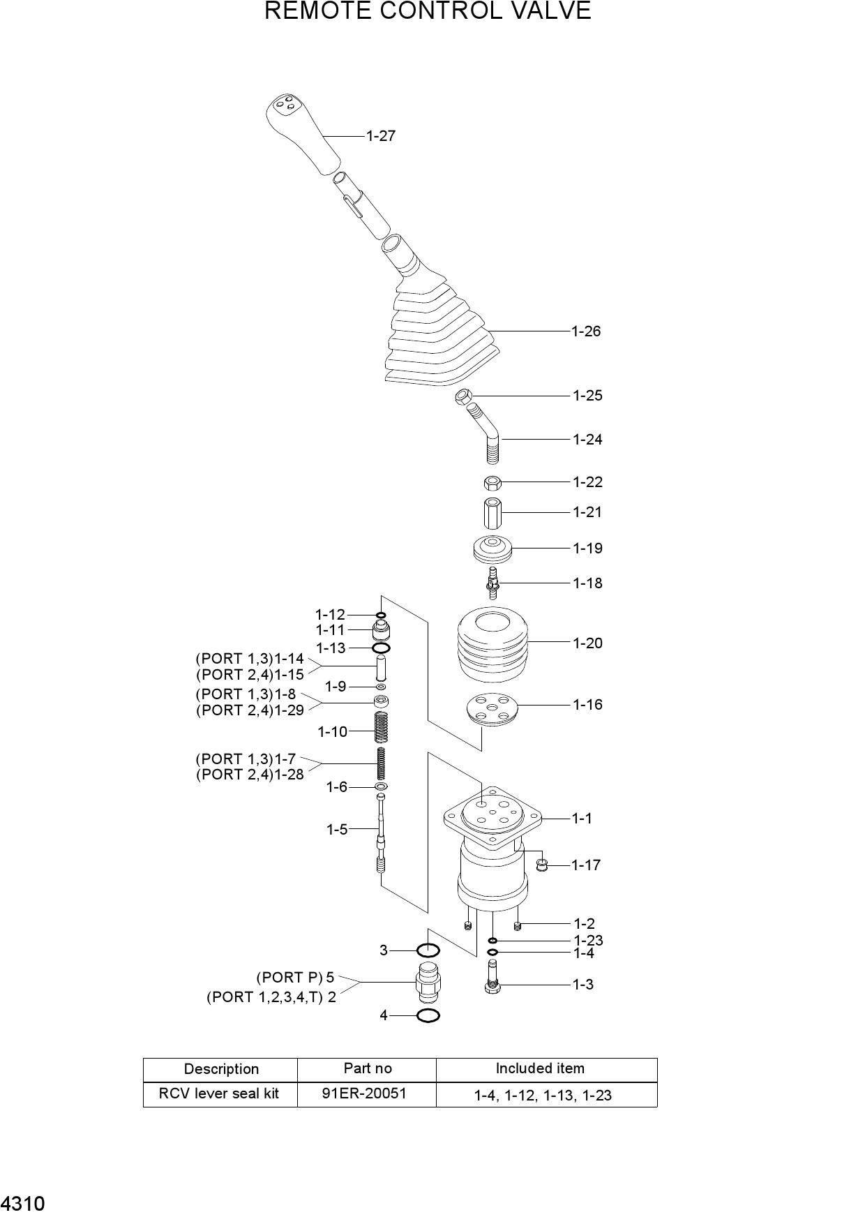 REMOTE CONTROL LEVER