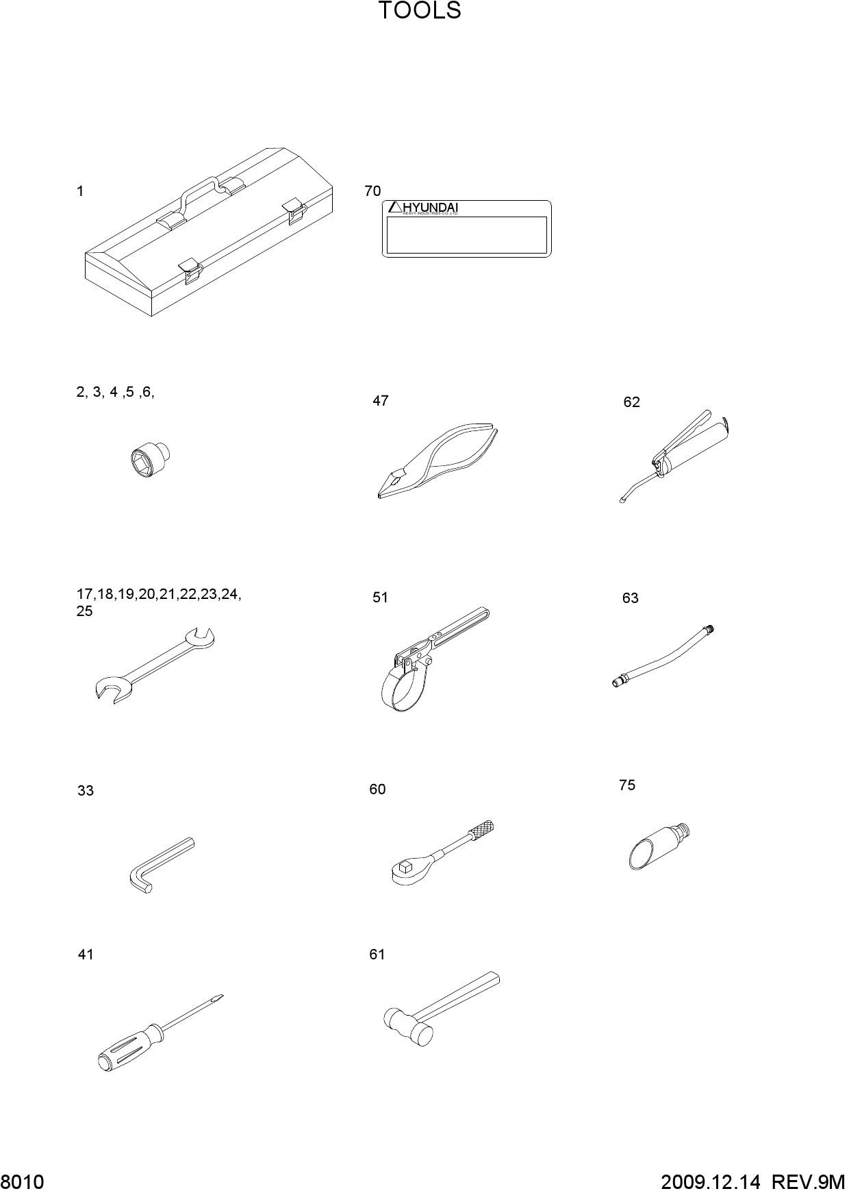 TOOLS