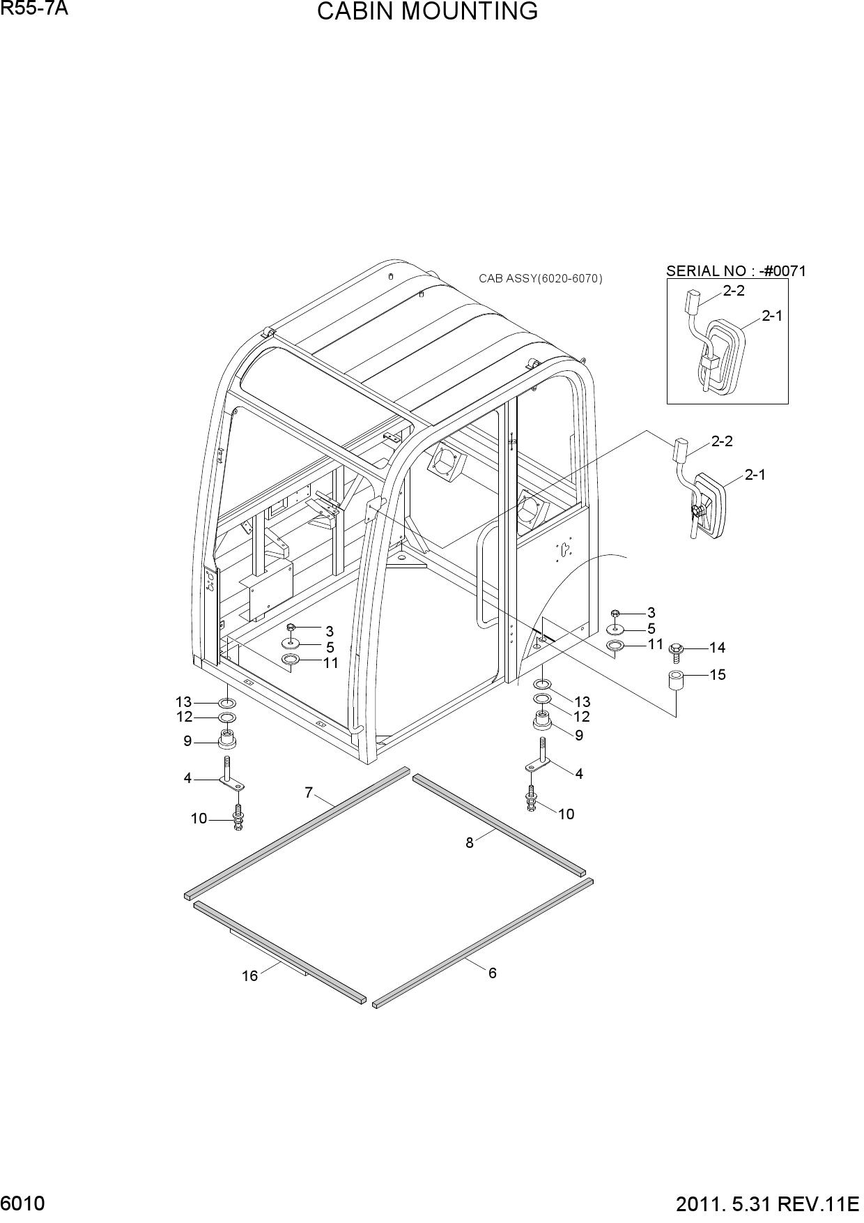 CABIN MOUNTING