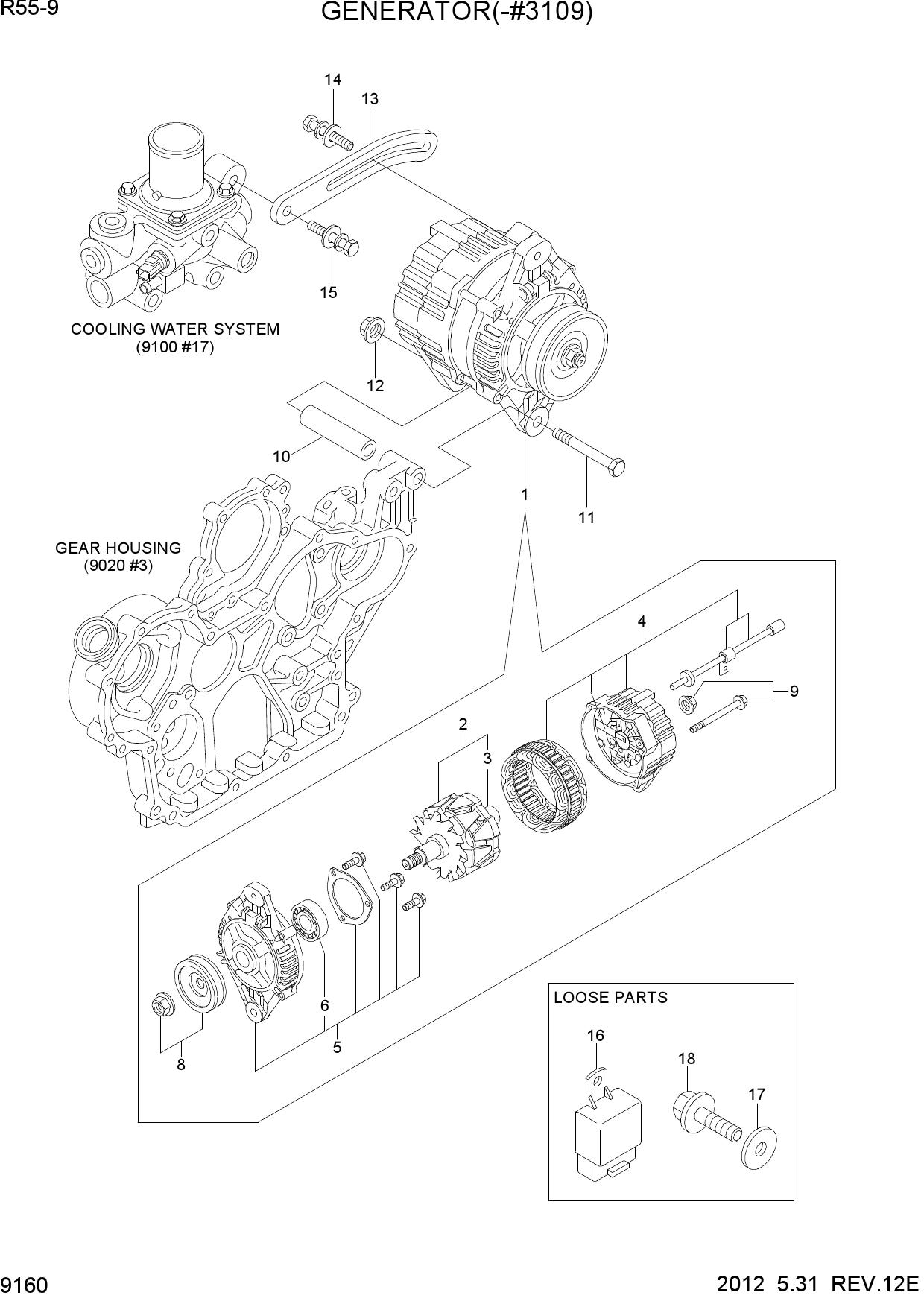GENERATOR(-#3109)