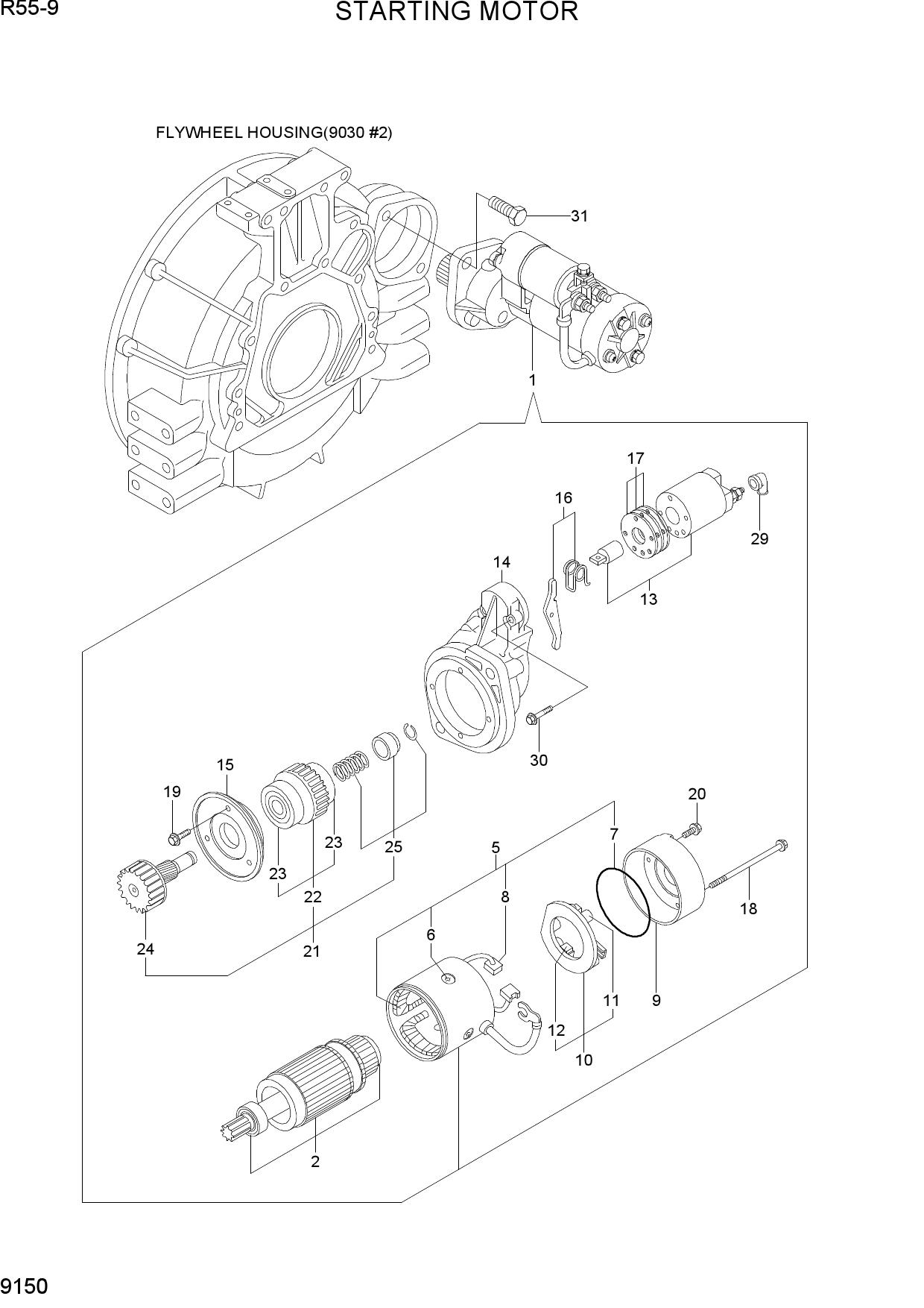 STARTING MOTOR