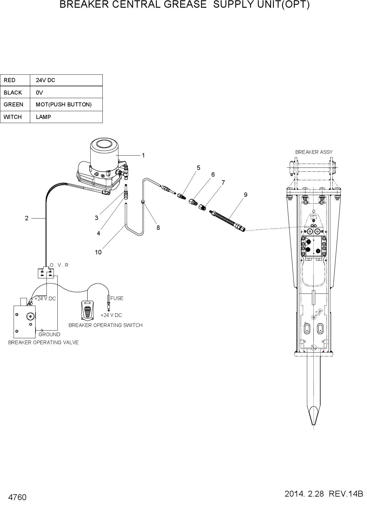 BREAKER CENTRAL GREASE SUPPLY UNIT(OPT)