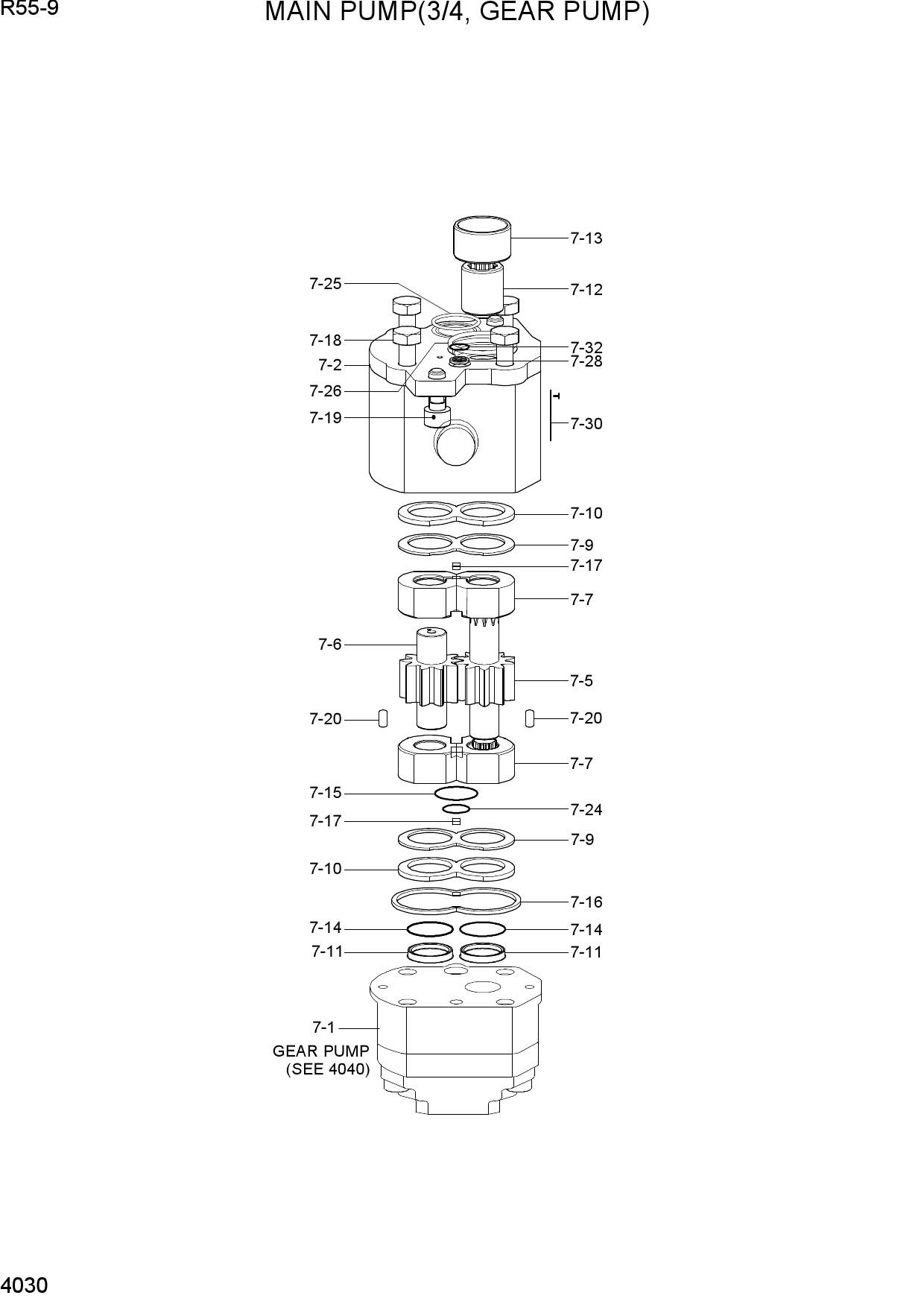 MAIN PUMP(3/4, GEAR PUMP)