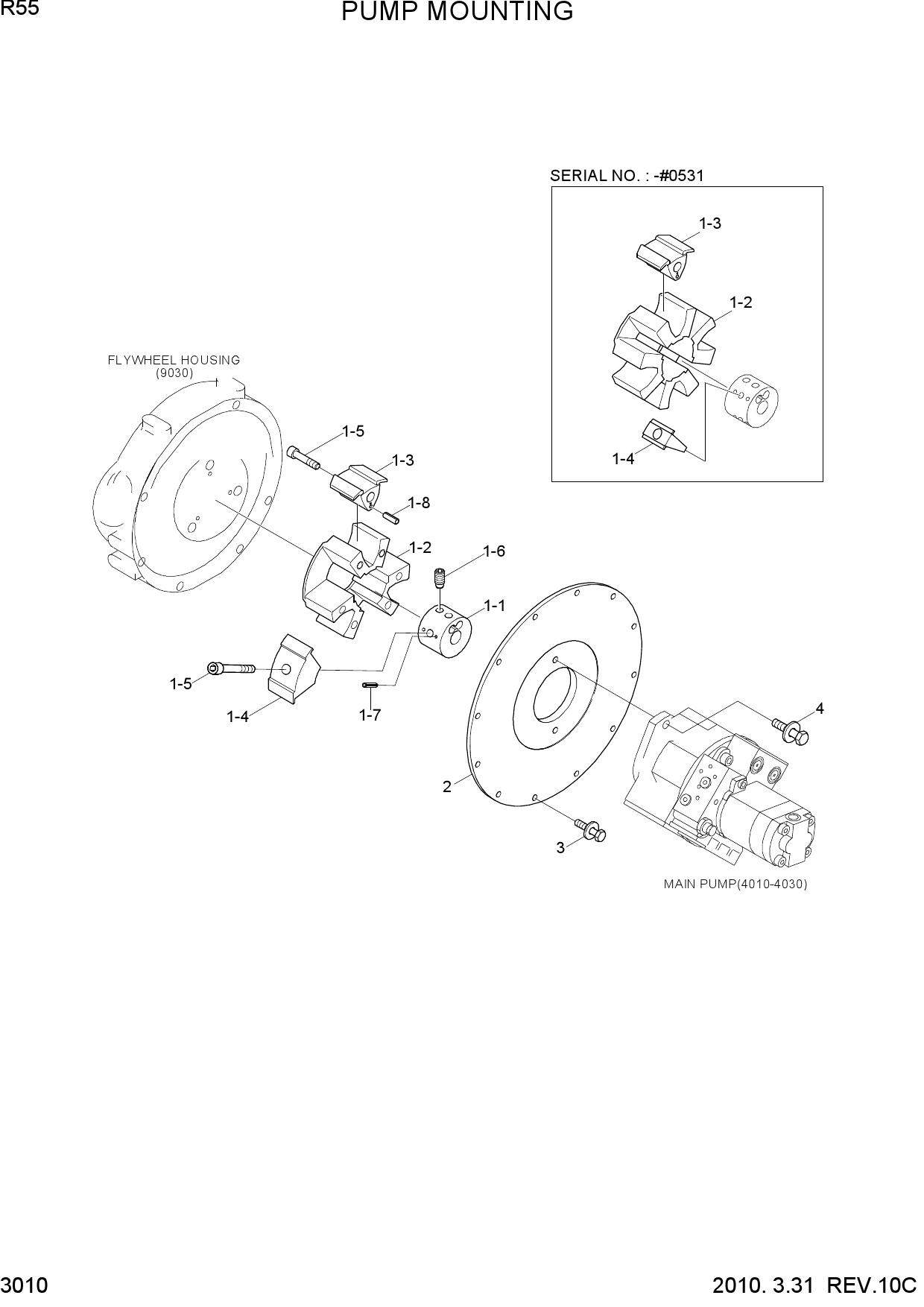 PUMP MOUNTING