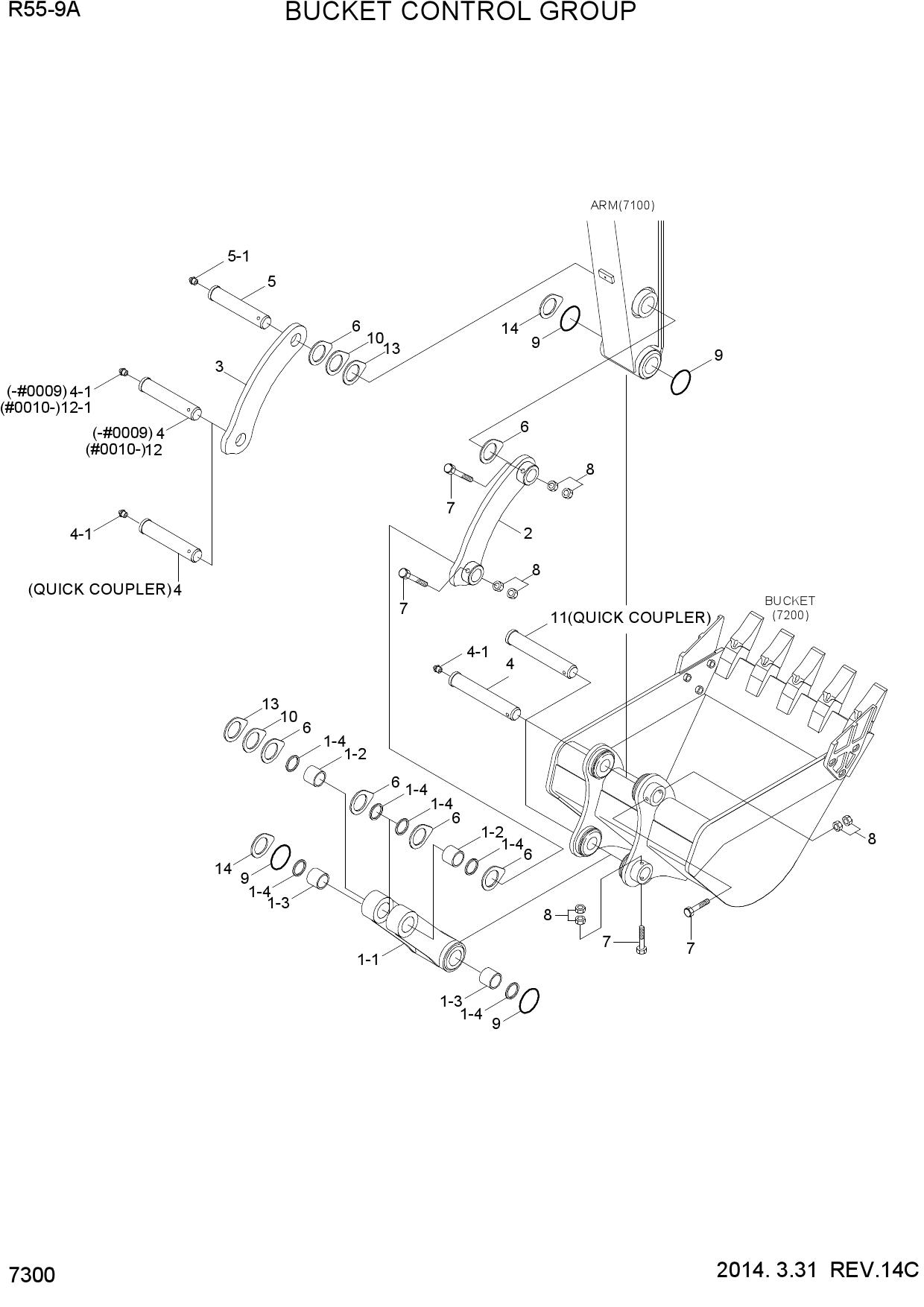 BUCKET CONTROL GROUP
