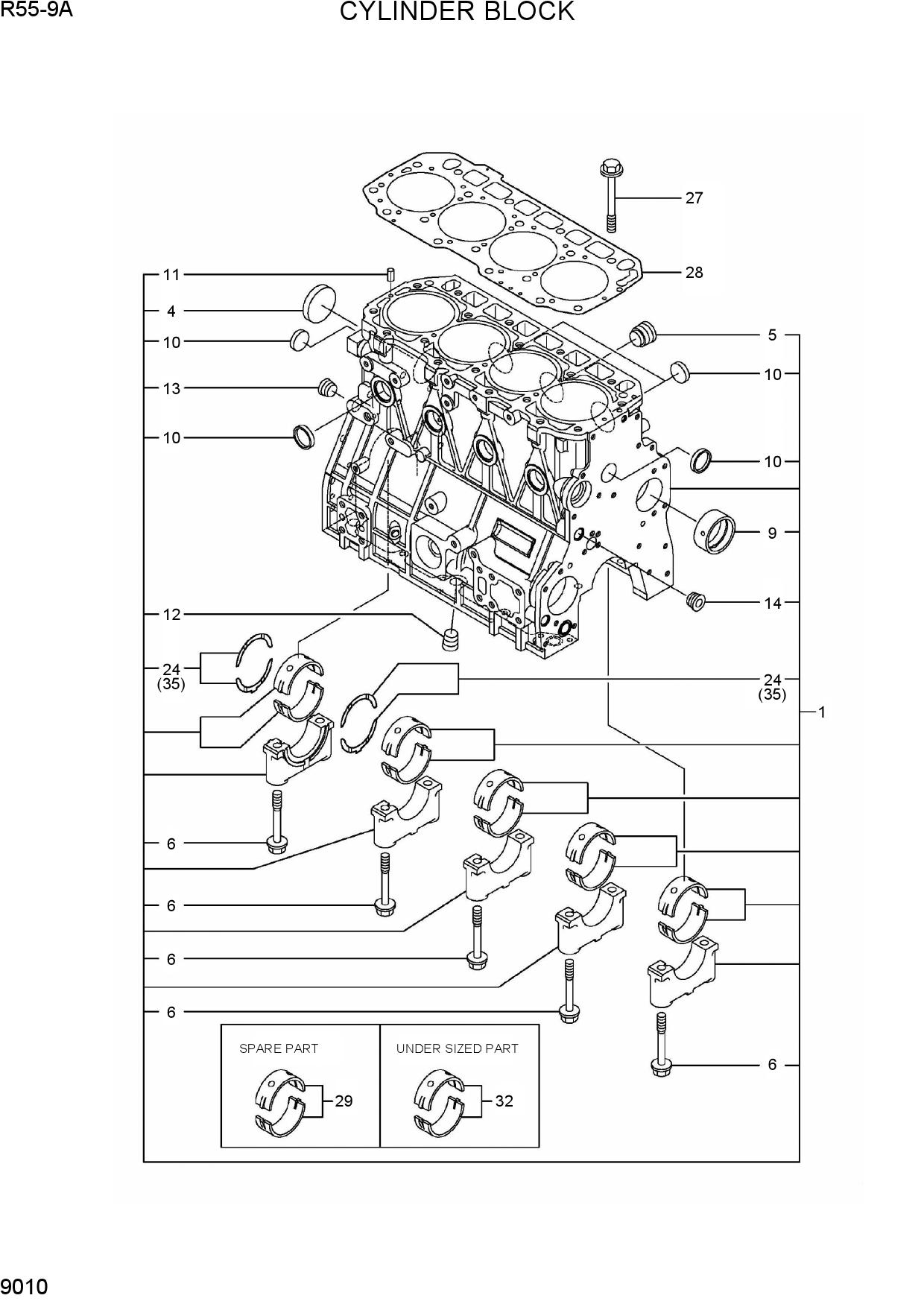 CYLINDER BLOCK