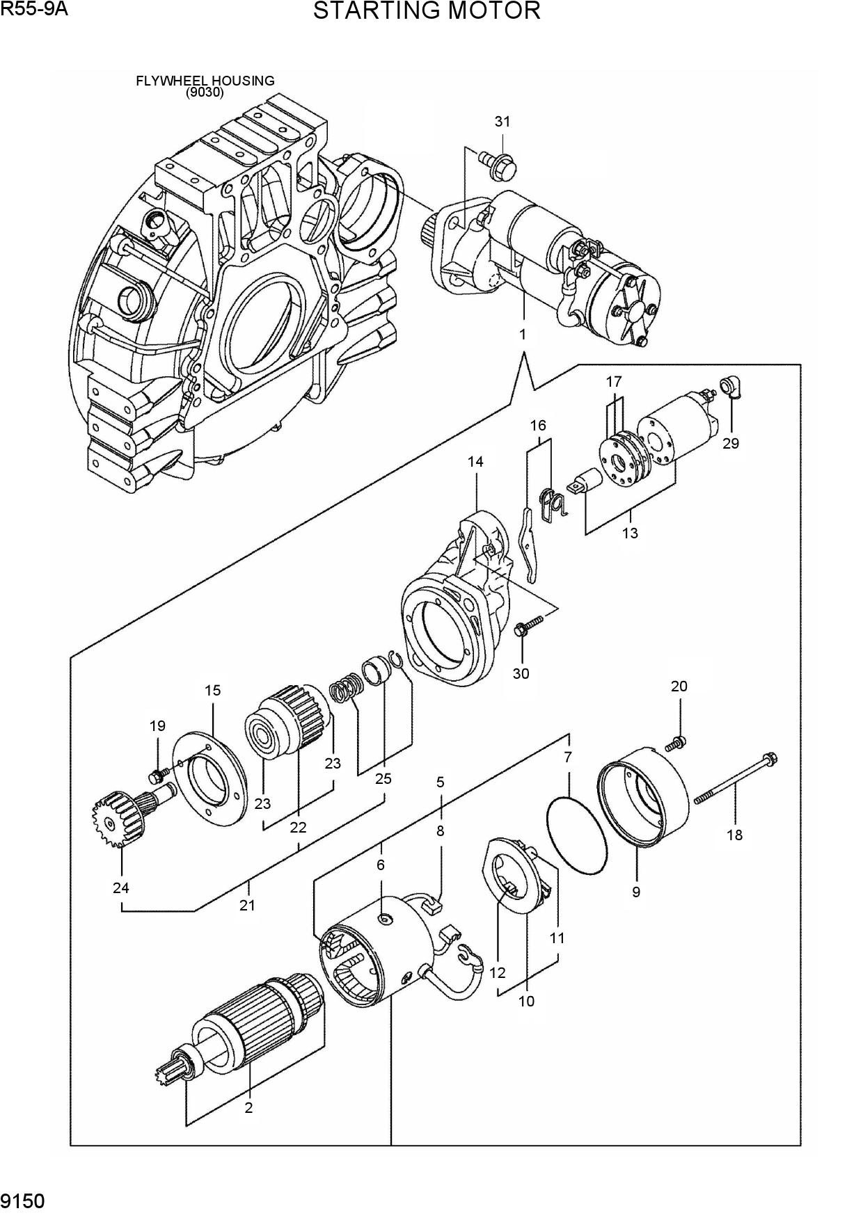 STARTING MOTOR