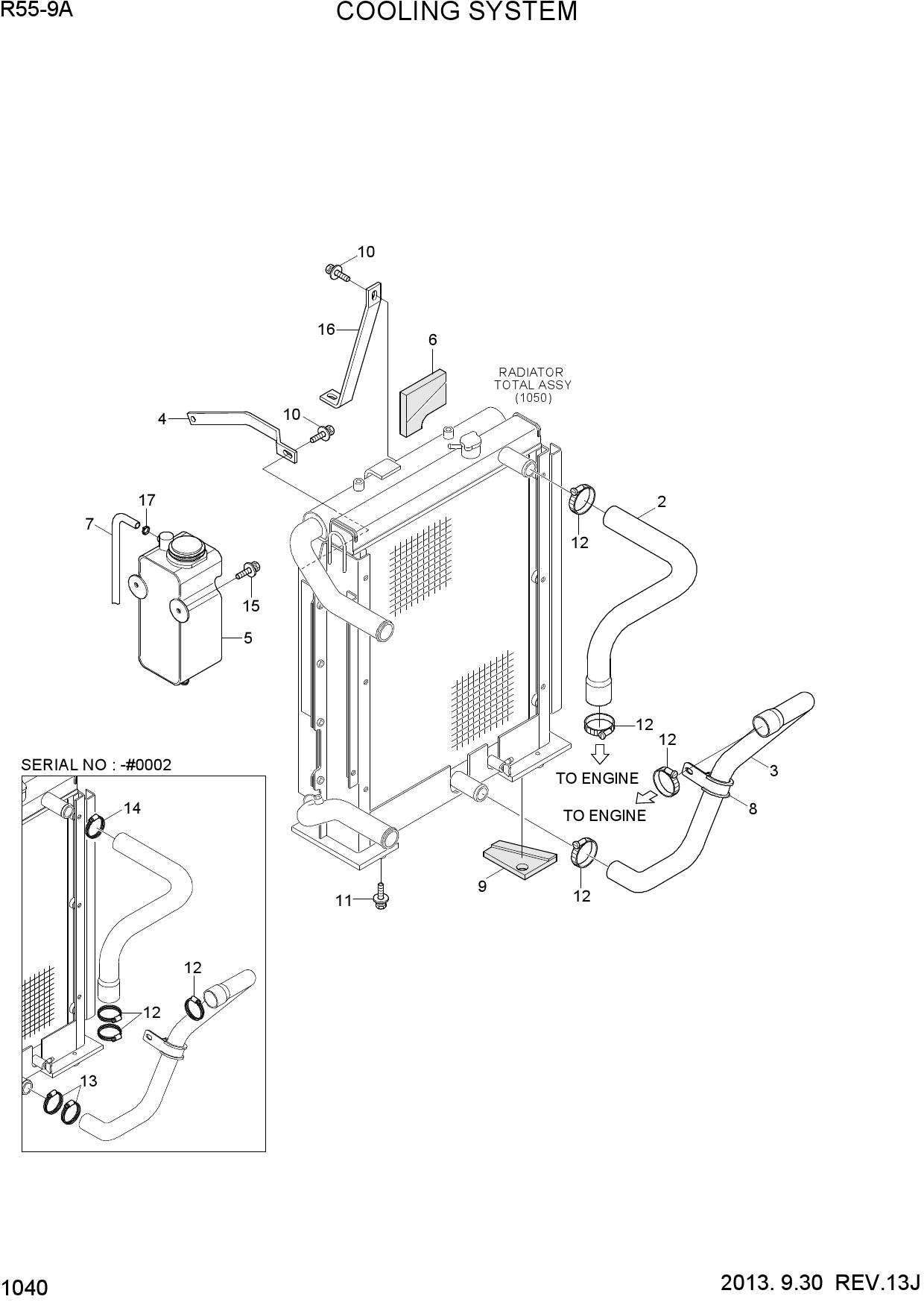 COOLING SYSTEM