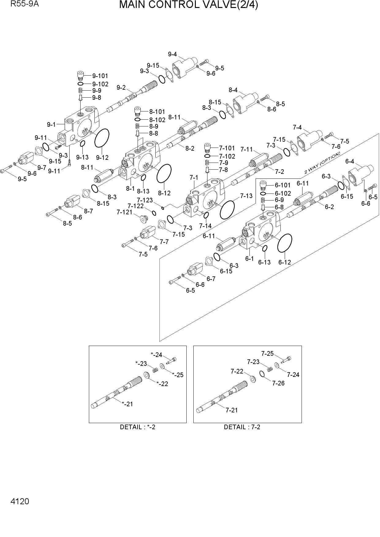 MAIN CONTROL VALVE(2/4)