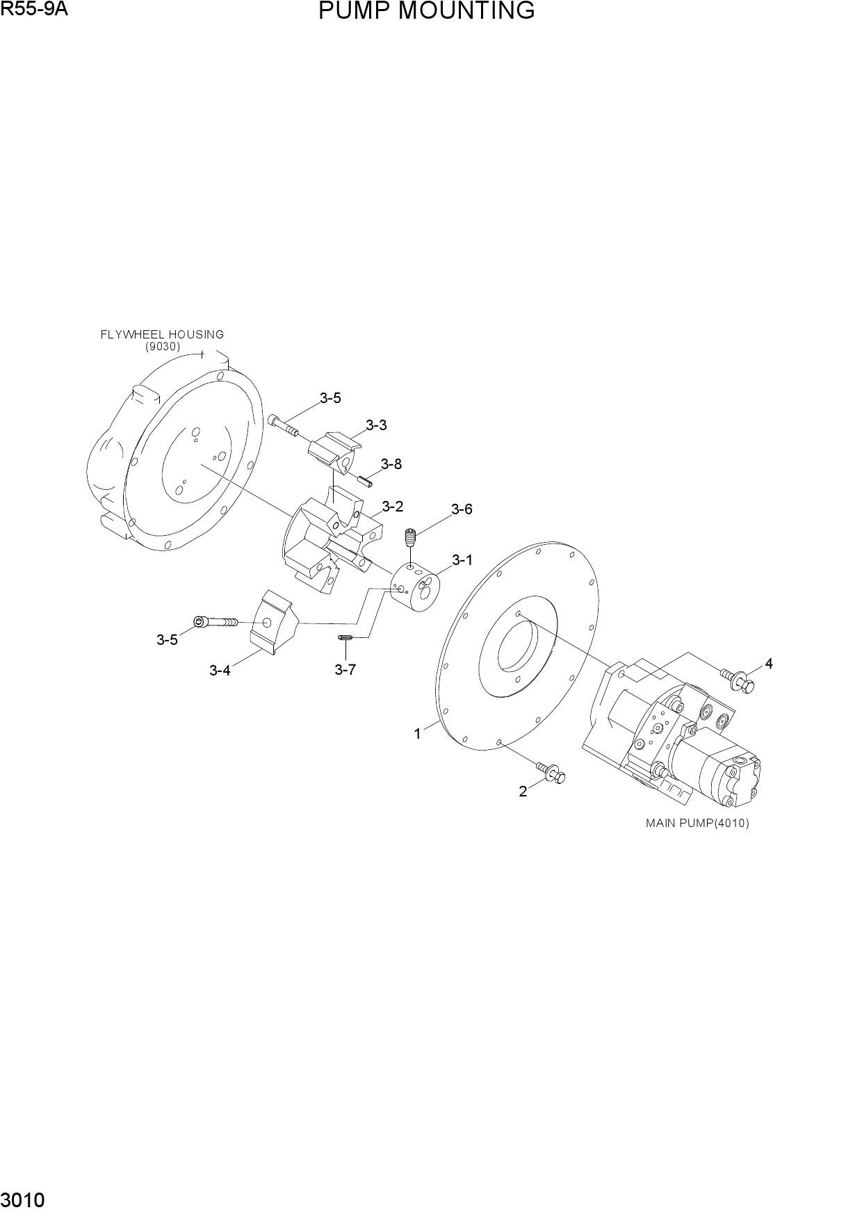 PUMP MOUNTING