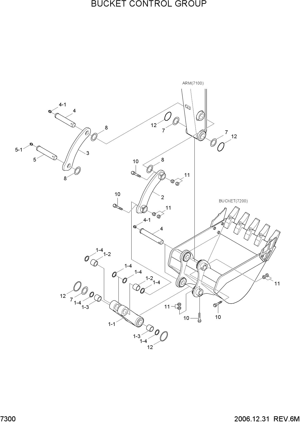 BUCKET CONTROL GROUP