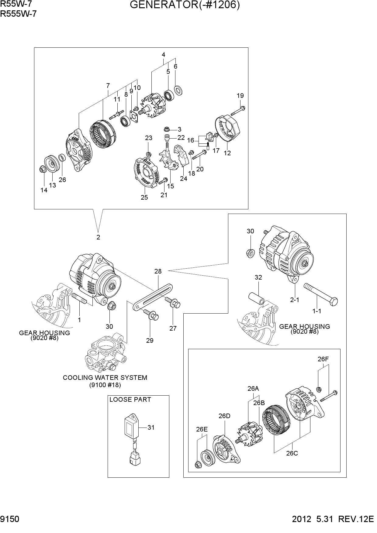 GENERATOR(-#1206)