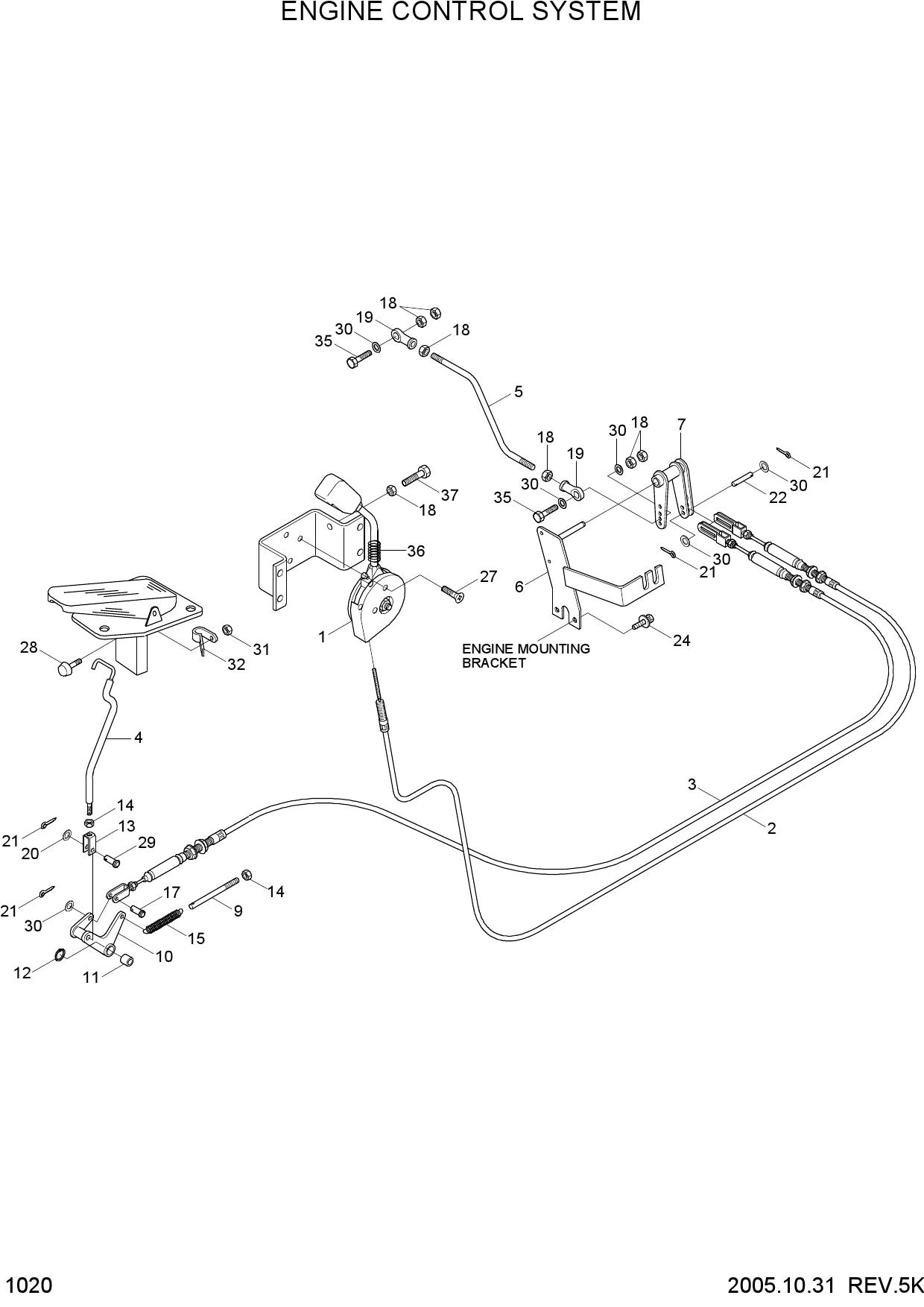 ENGINE CONTROL SYSTEM(WITH PEDAL CNTL)