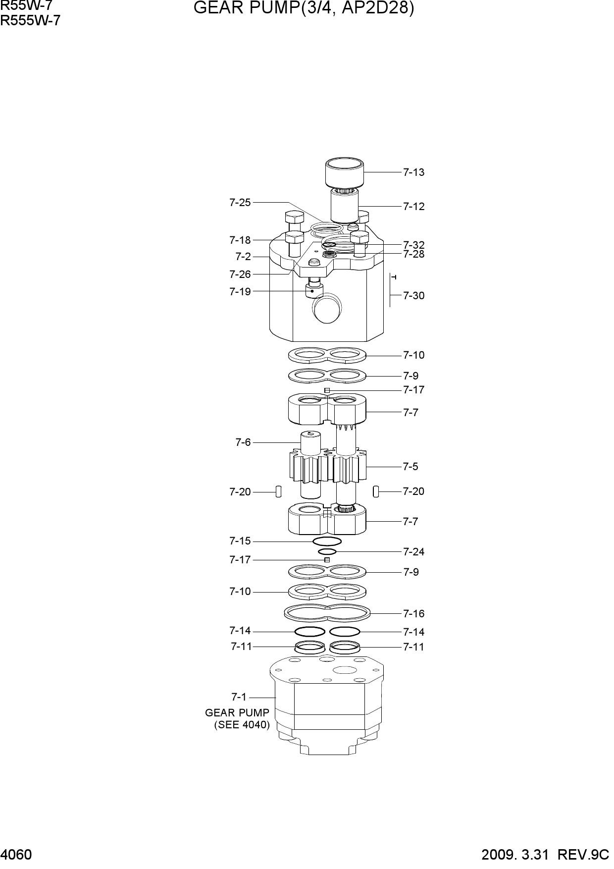GEAR PUMP(3/4, AP2D28)