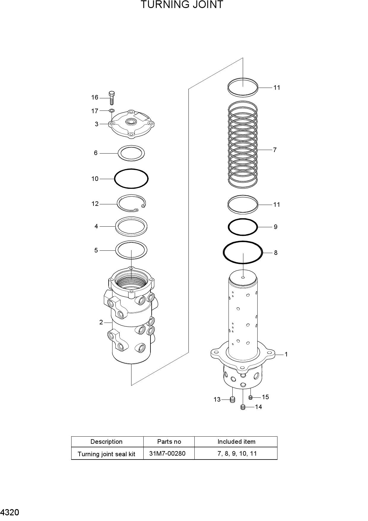 TURNING JOINT