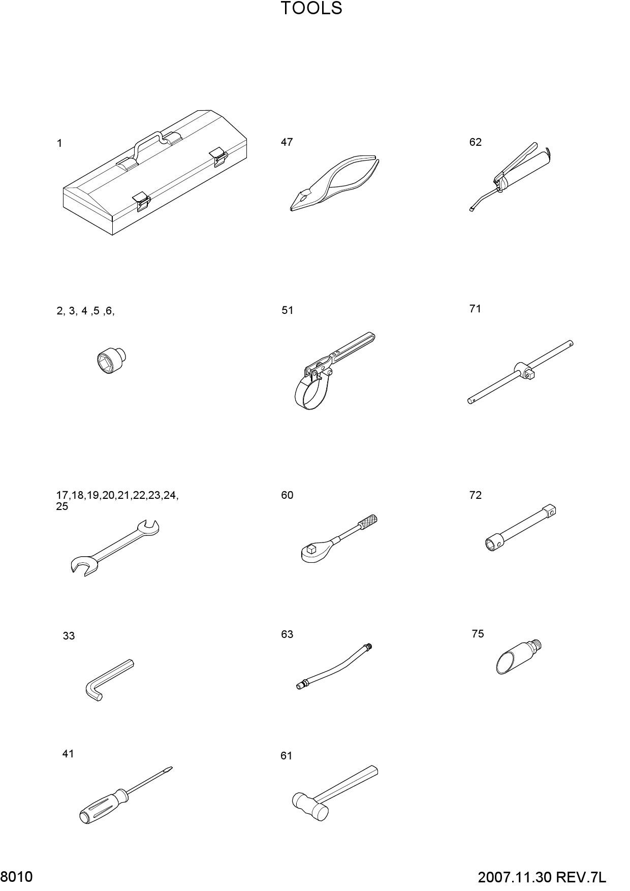 TOOLS