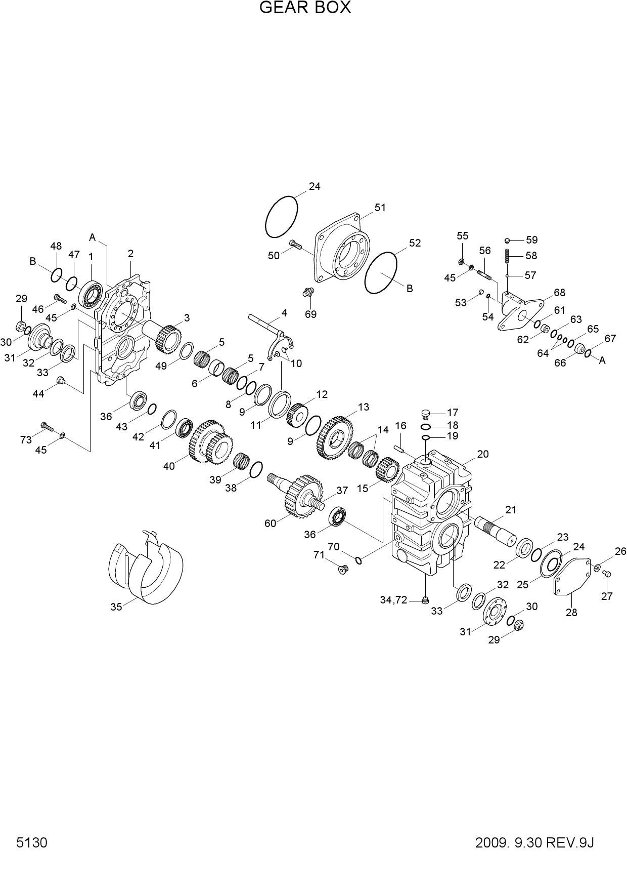 GEAR BOX