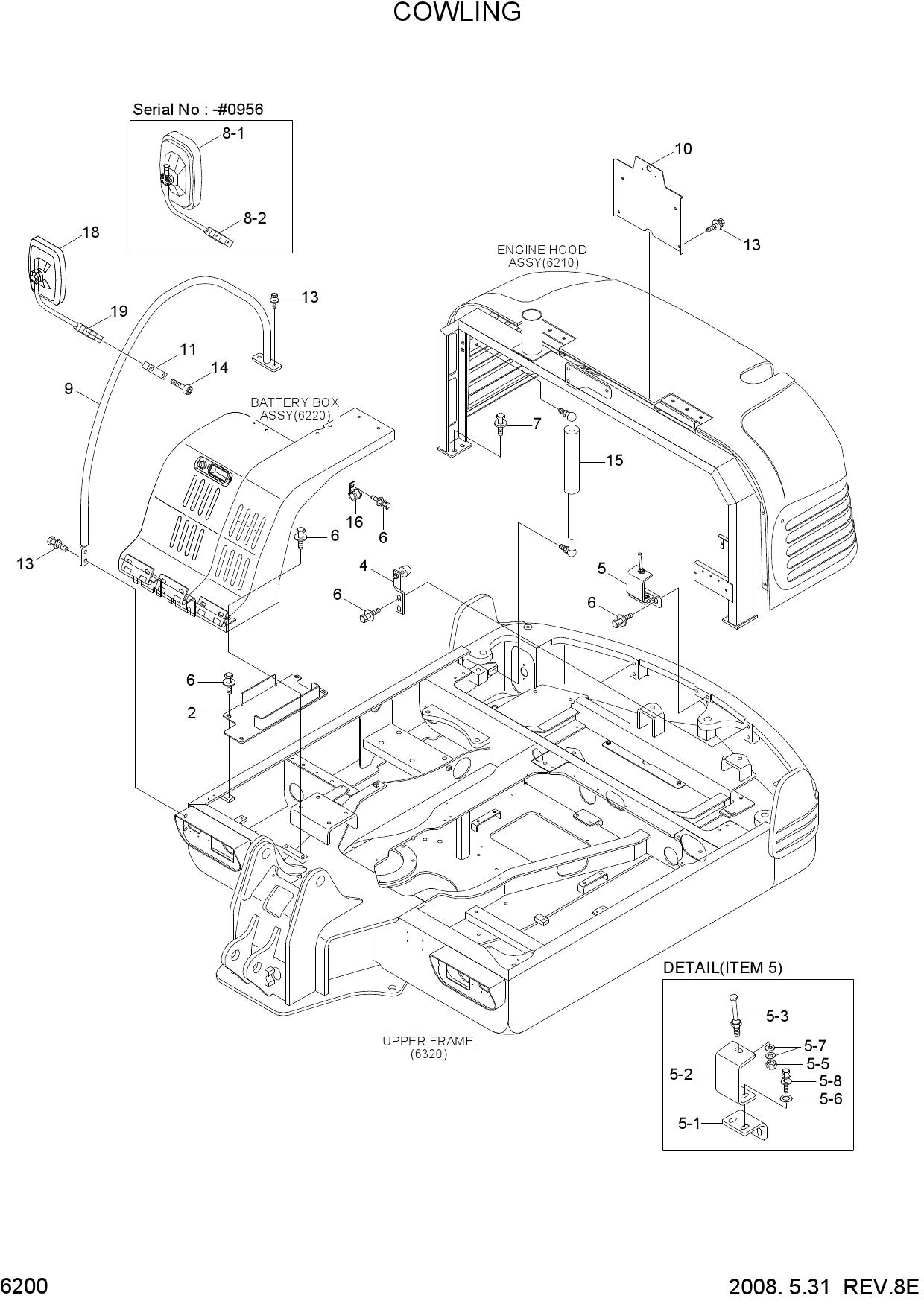 COWLING