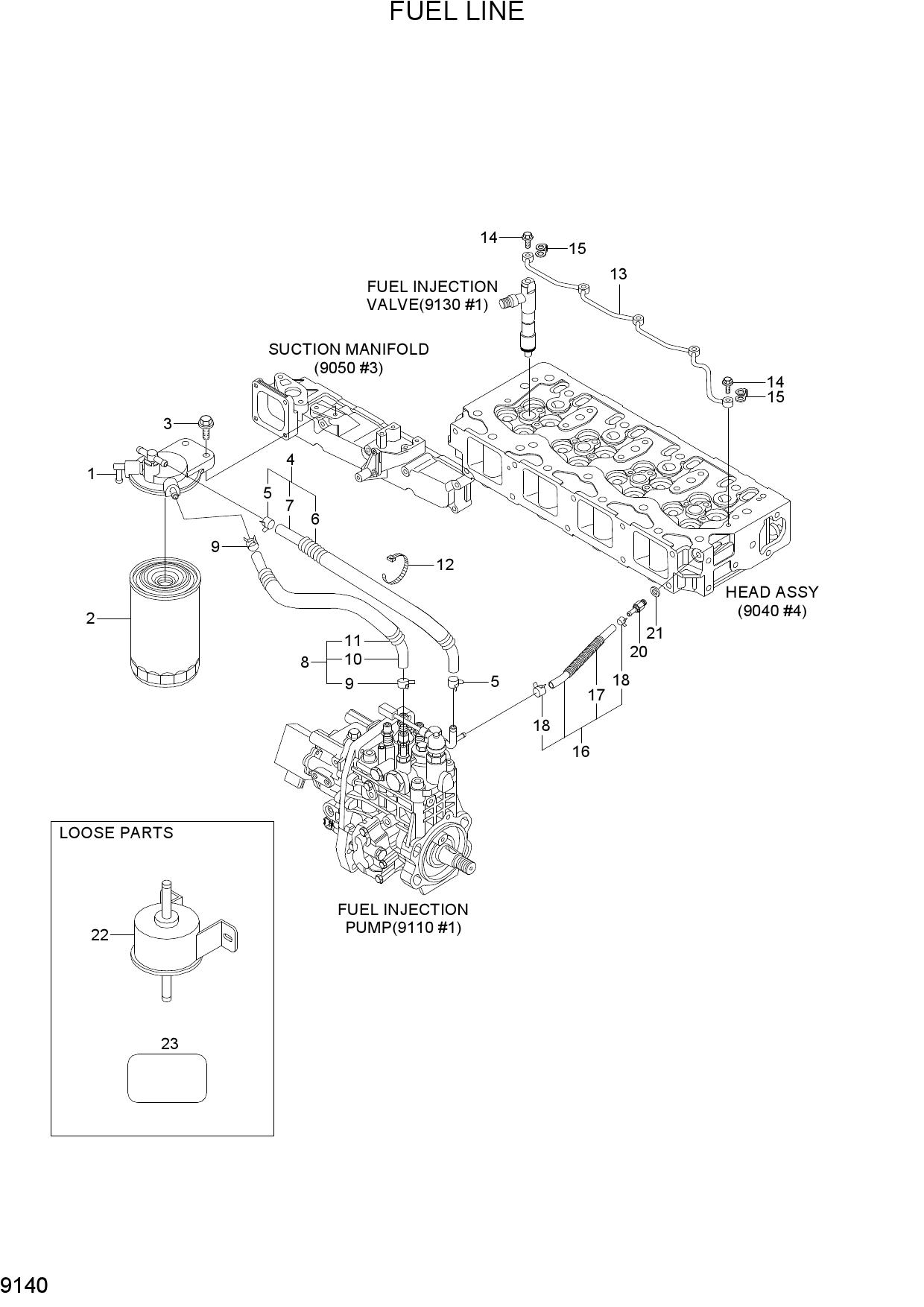 FUEL LINE