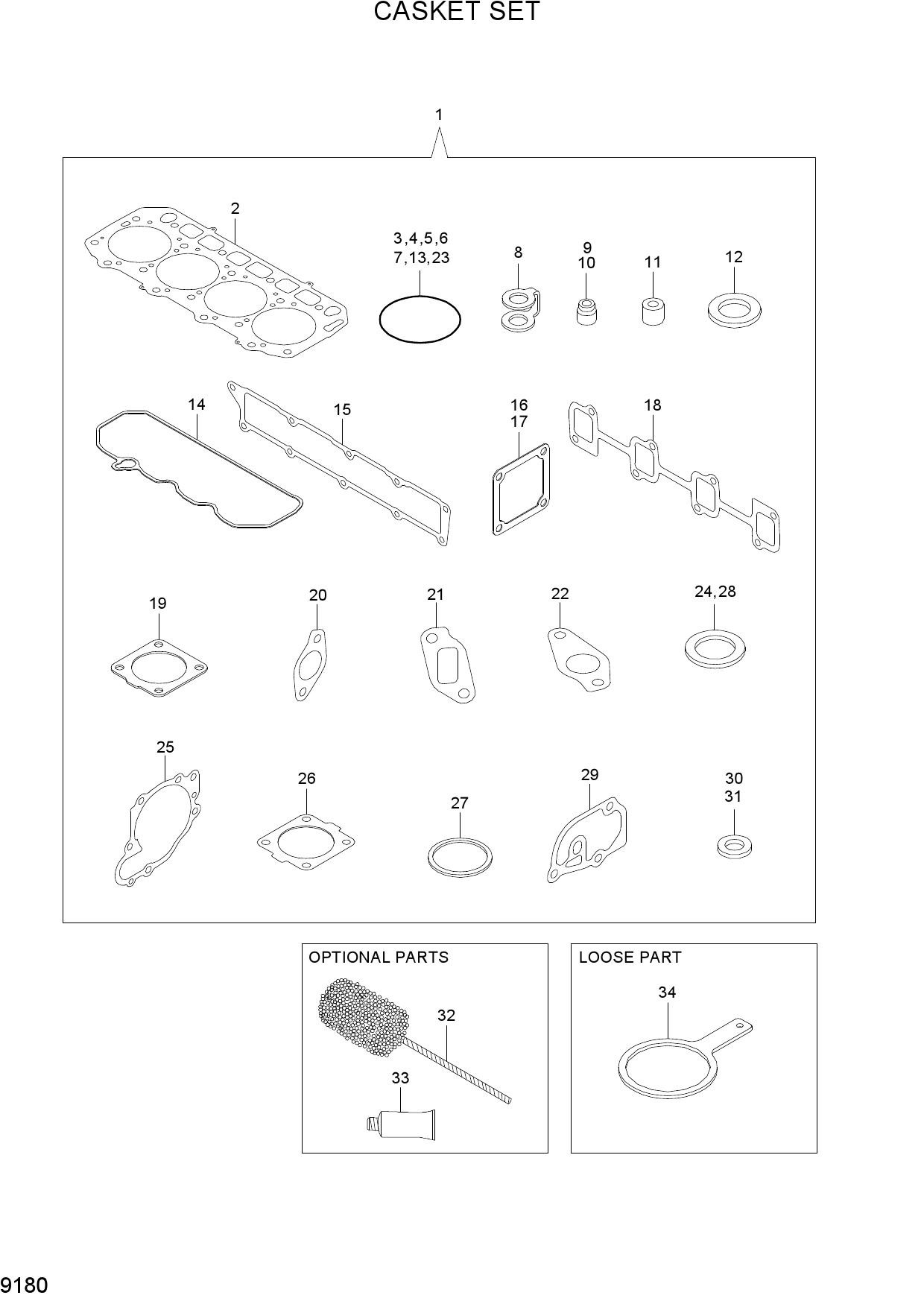 GASKET SET