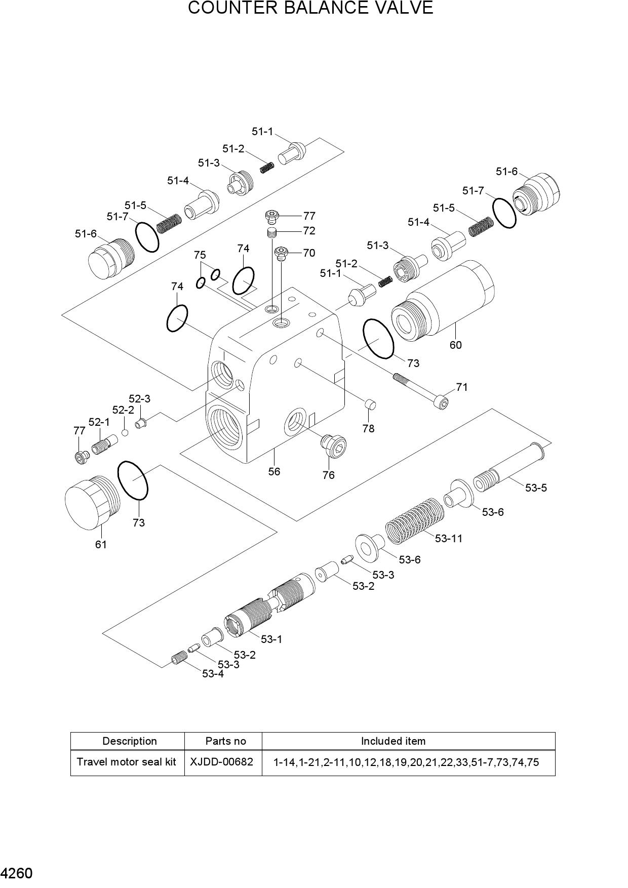 COUNTER BALANCE VALVE