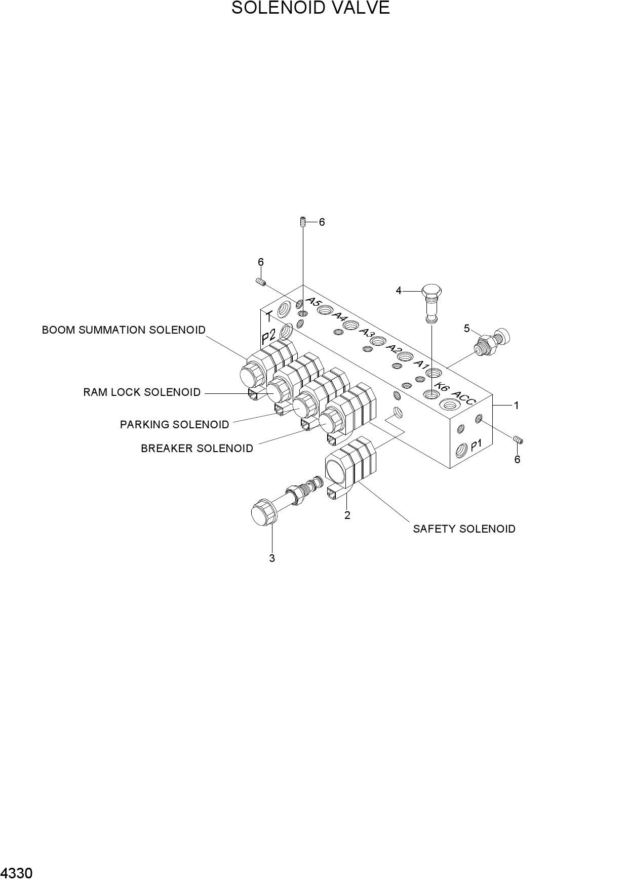 SOLENOID VALVE