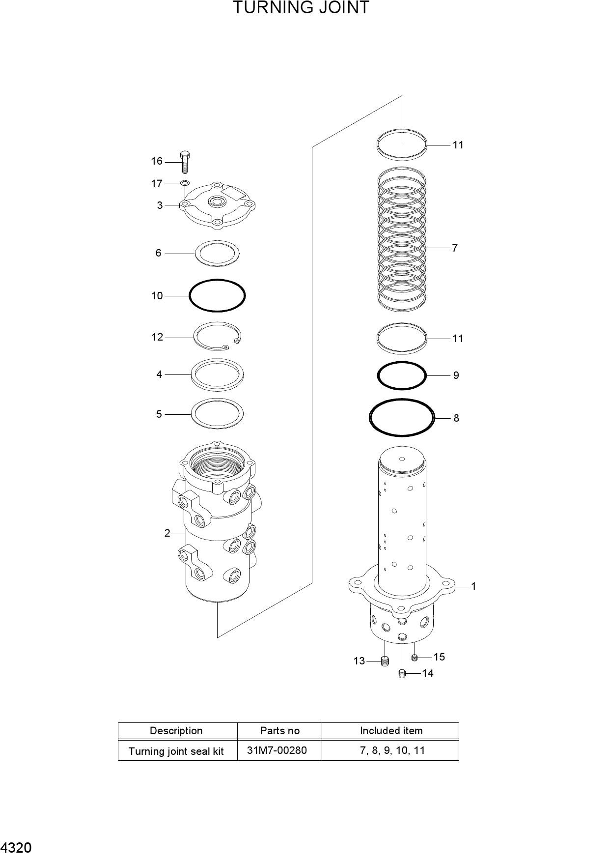 TURNING JOINT